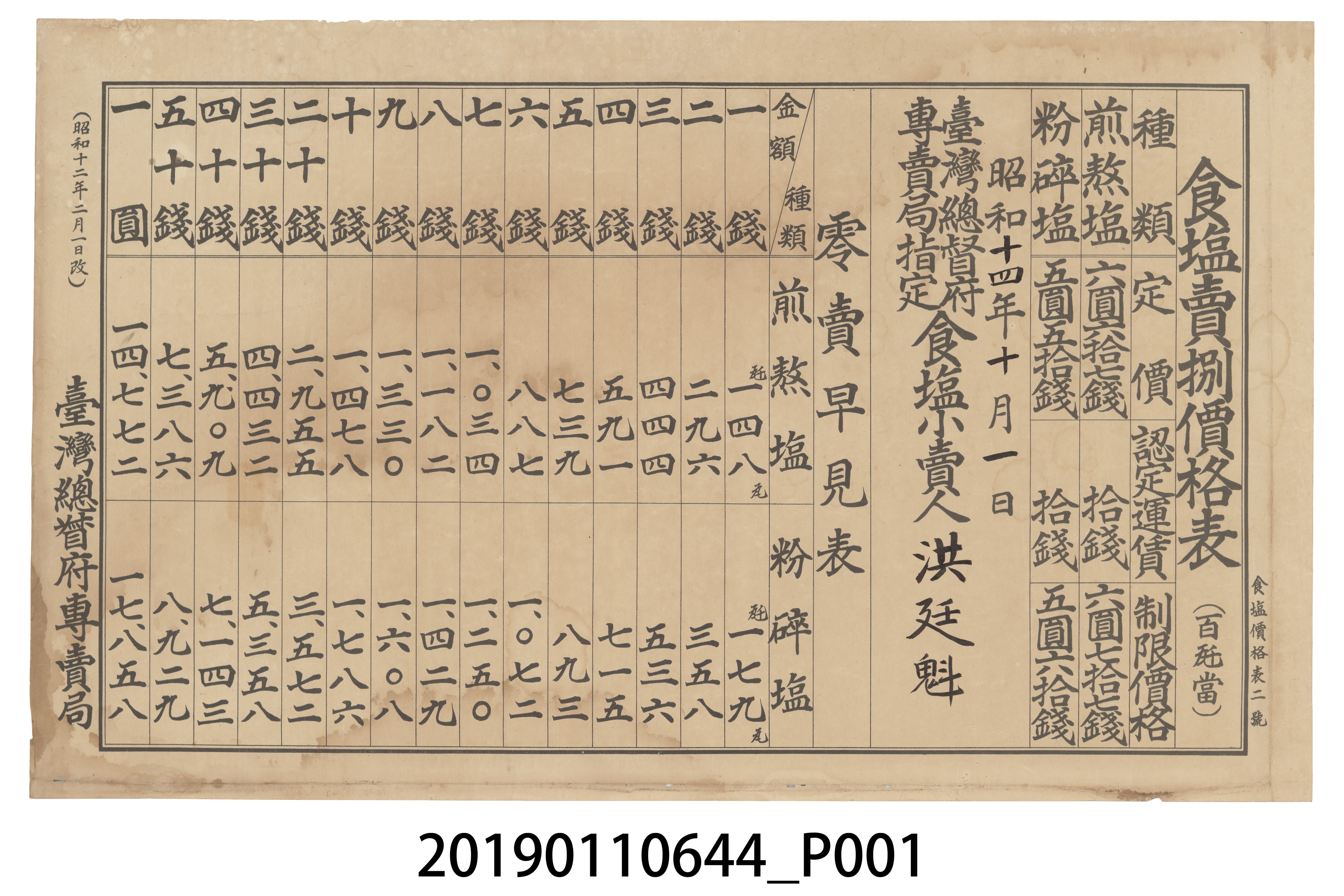食鹽價格表 (共4張)