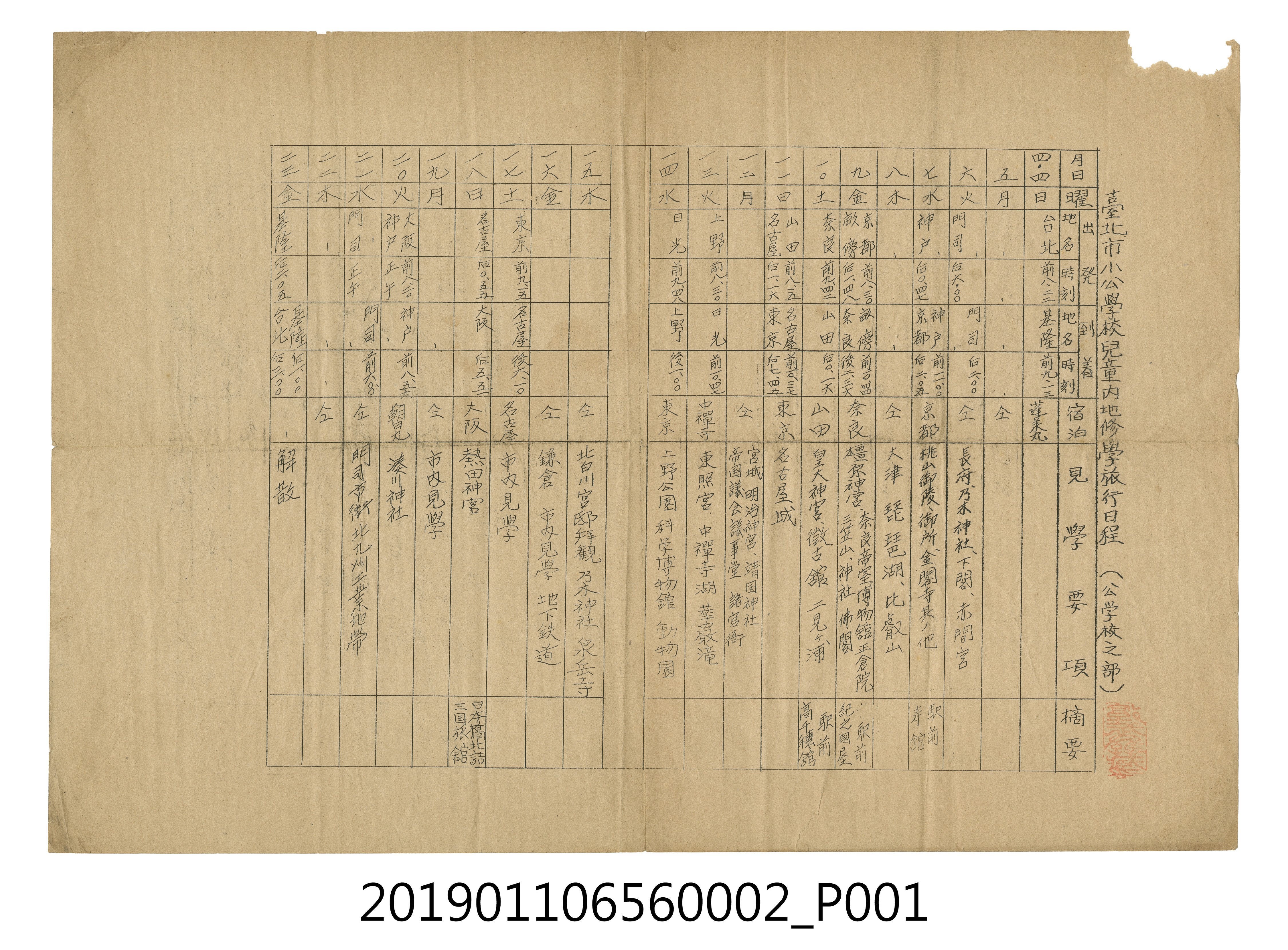 臺北市小公學校兒童內地修學旅行日程2 (共1張)