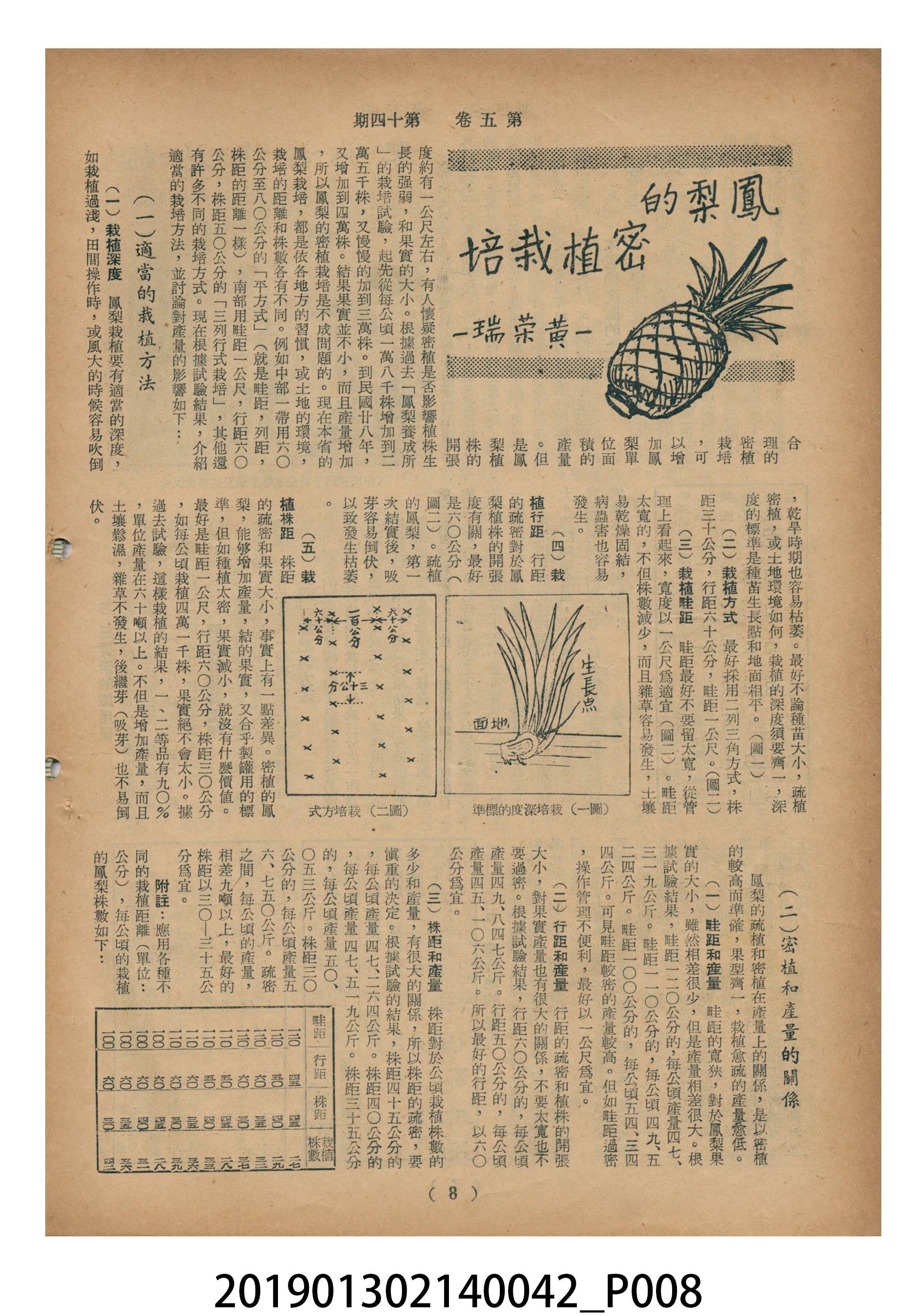 1955年7月16日《豐年》第5卷第14期 (共37張)