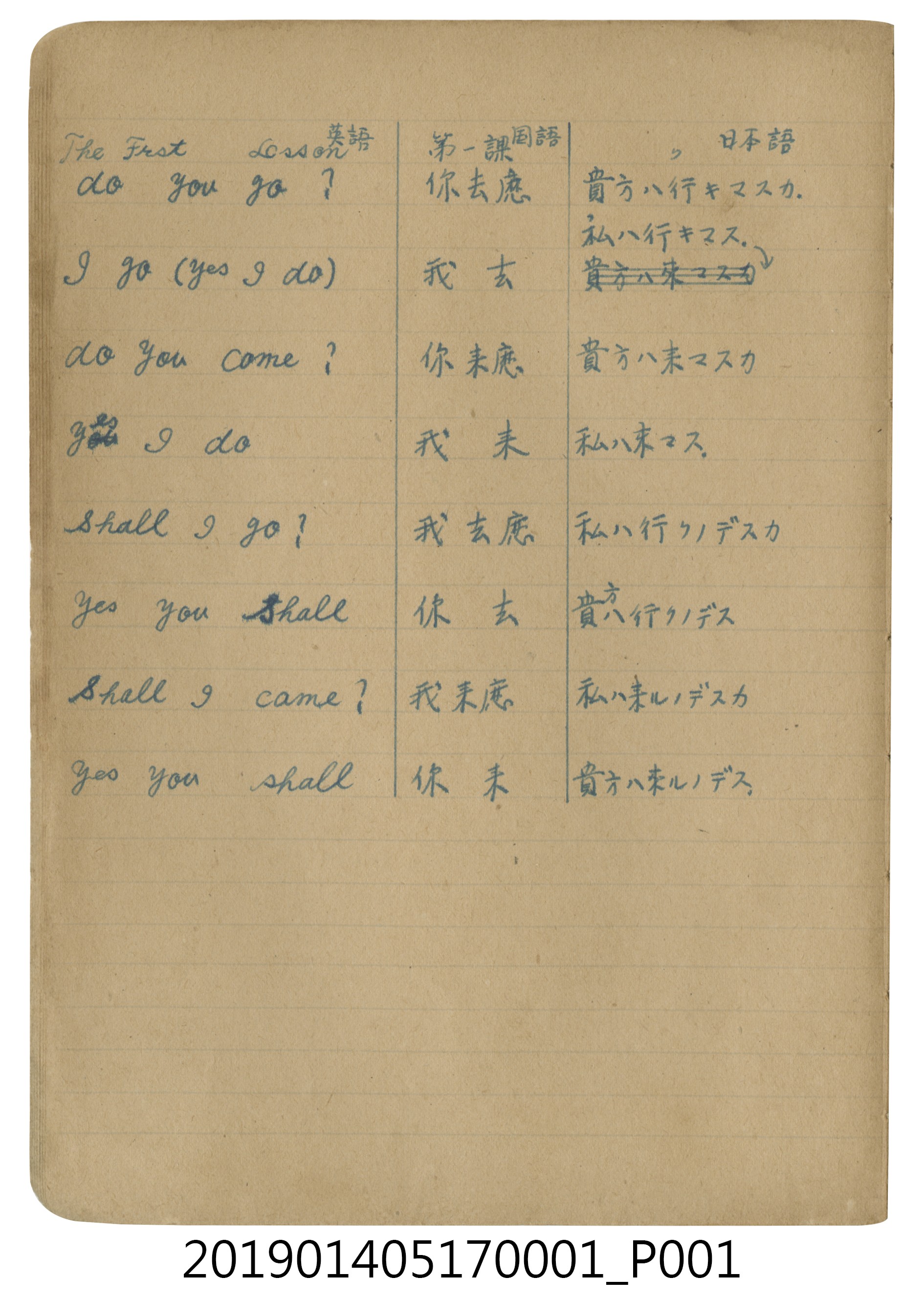 柯瑞吉煉構、鐵構、英語筆記簿 (共5張)