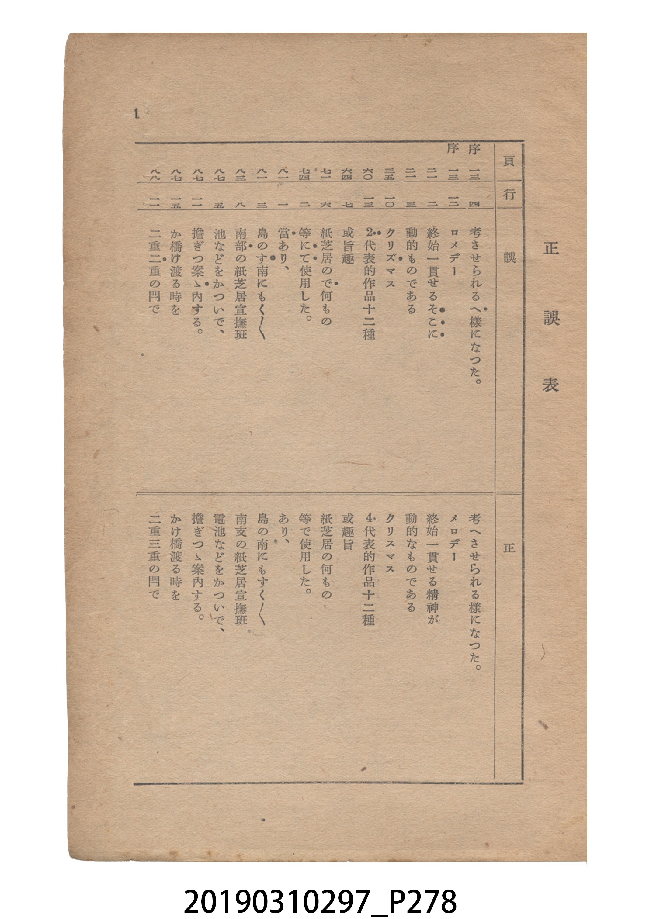 賀來猛夫著《紙芝居演出法》 (共294張)