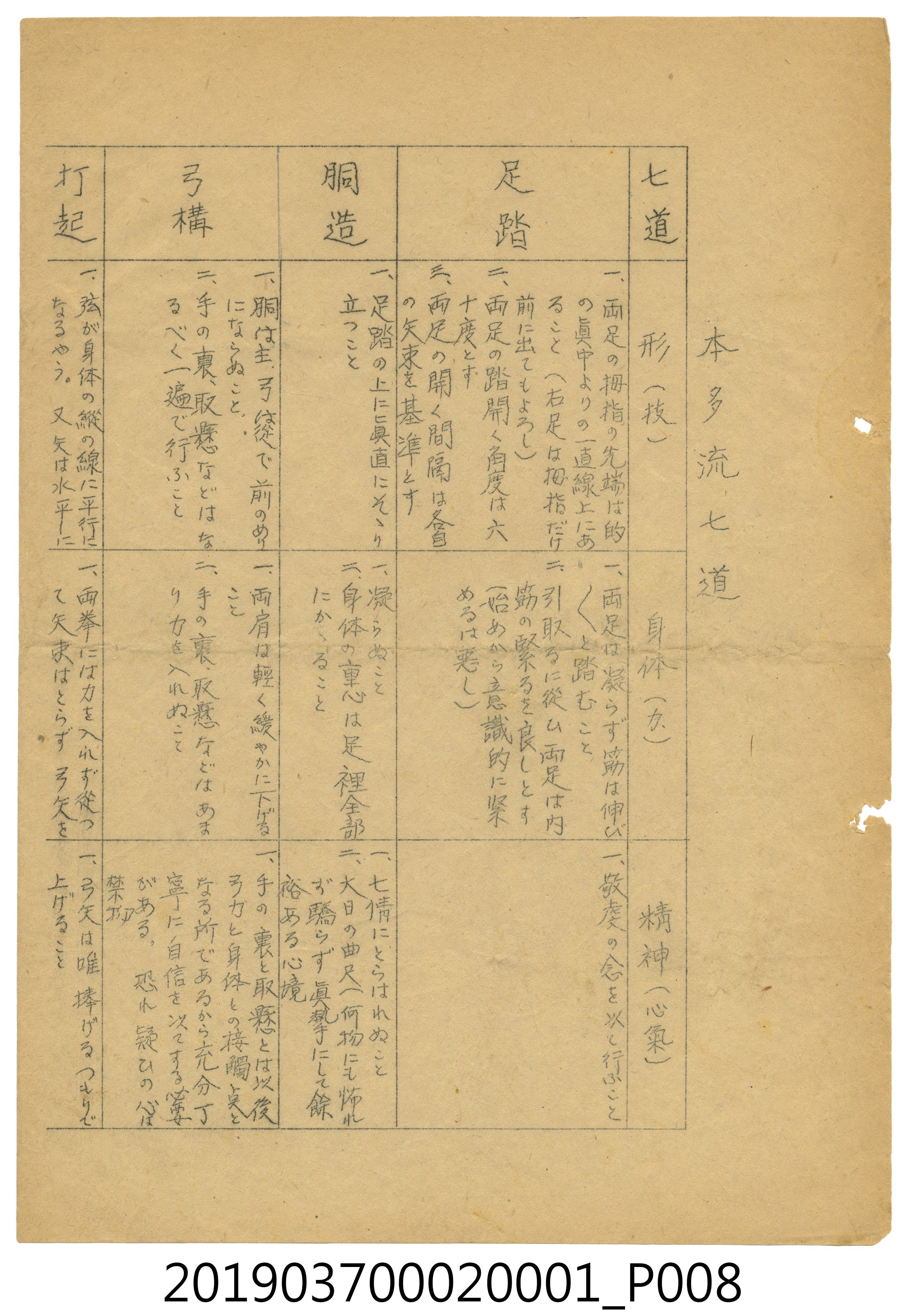 臺北州立臺北第三高等女學校弓道社團筆記 (共13張)
