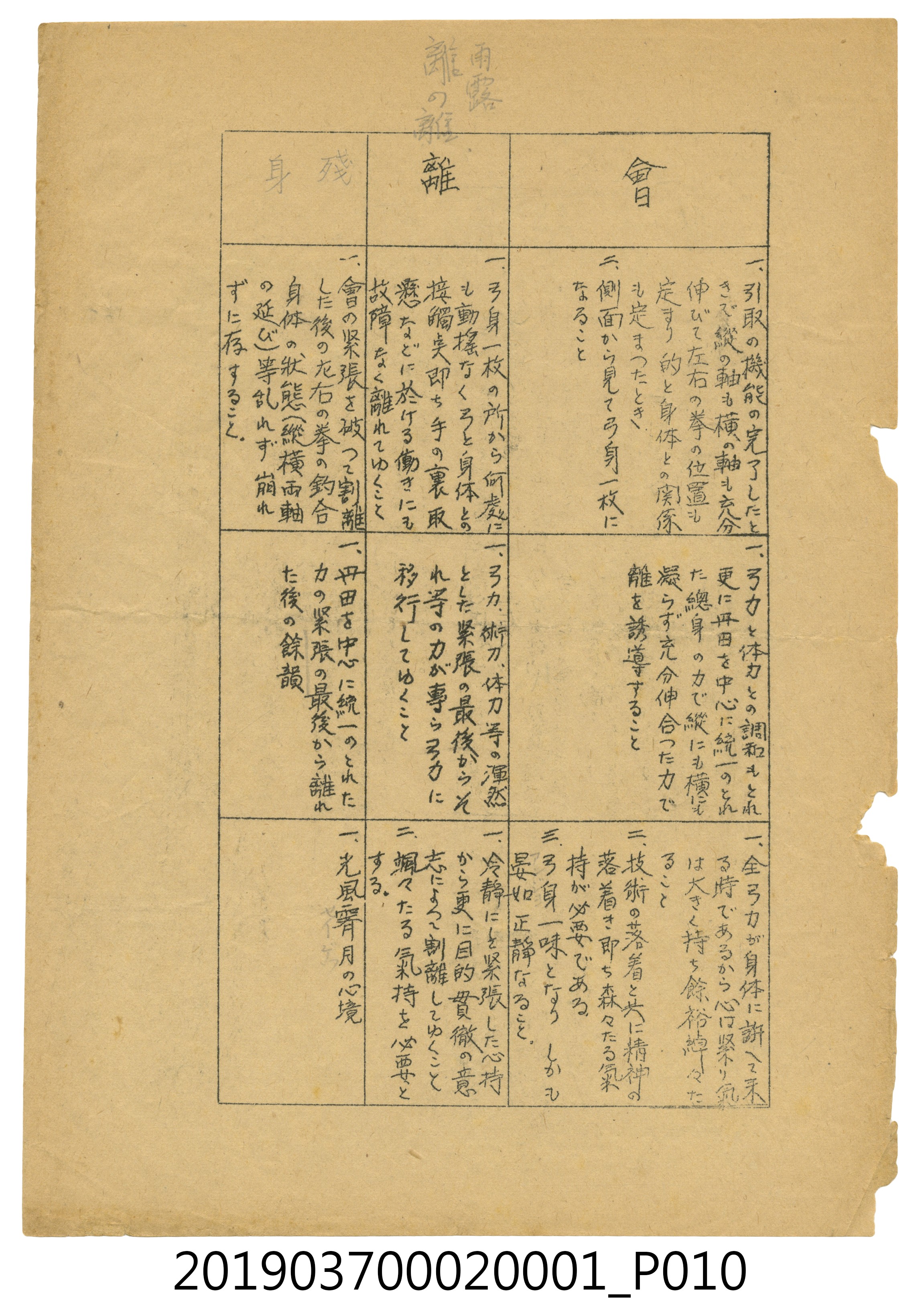 臺北州立臺北第三高等女學校弓道社團筆記 (共13張)