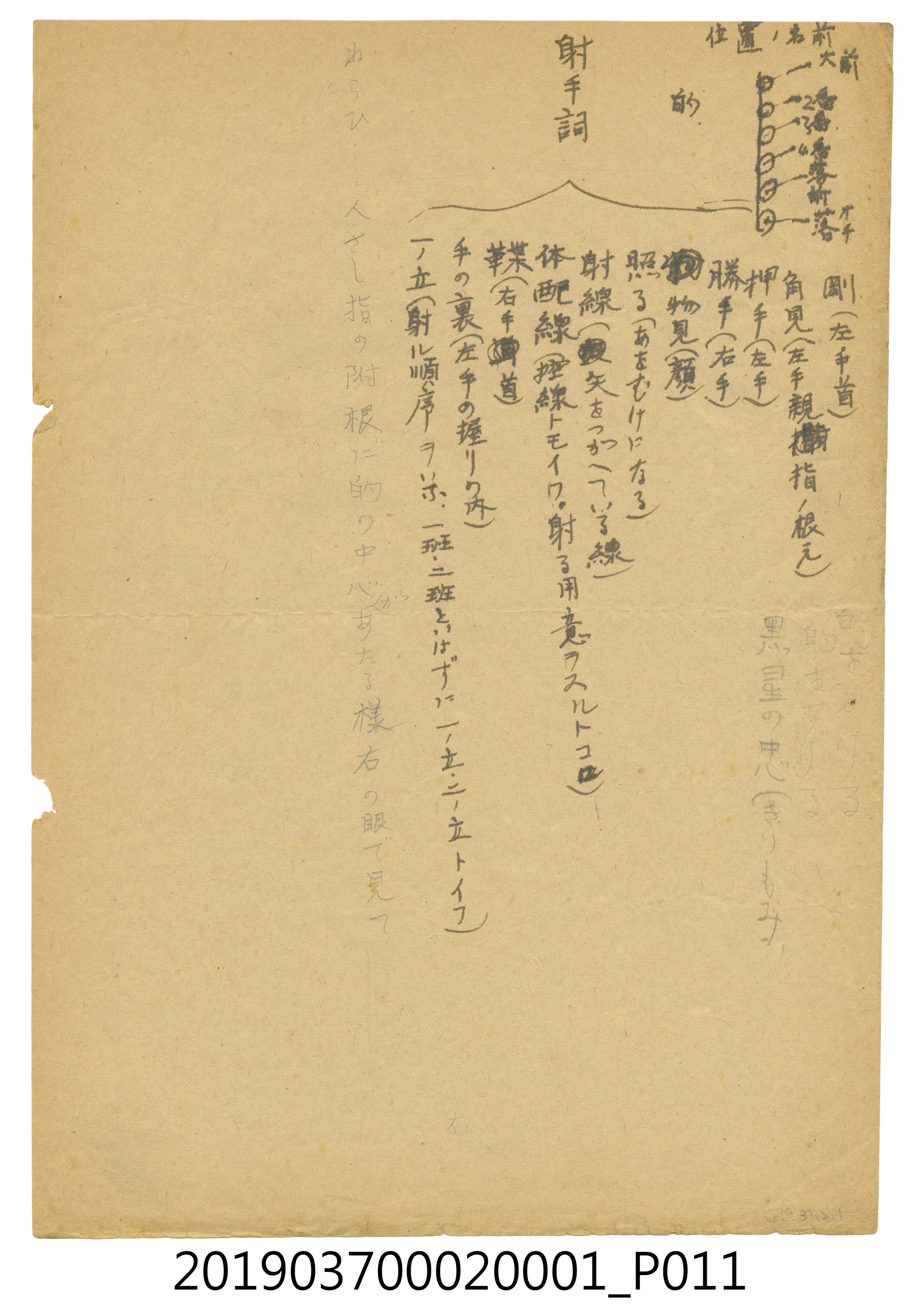 臺北州立臺北第三高等女學校弓道社團筆記 (共13張)