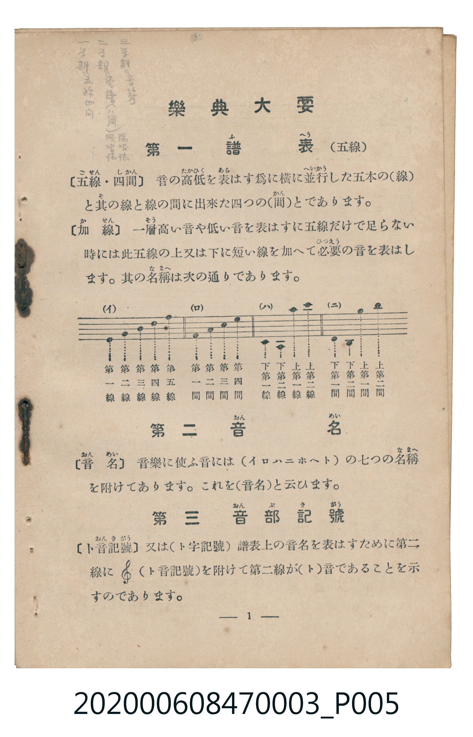 日本教育唱歌研究會編《新定兒童唱歌》尋常科第三學年 (共100張)