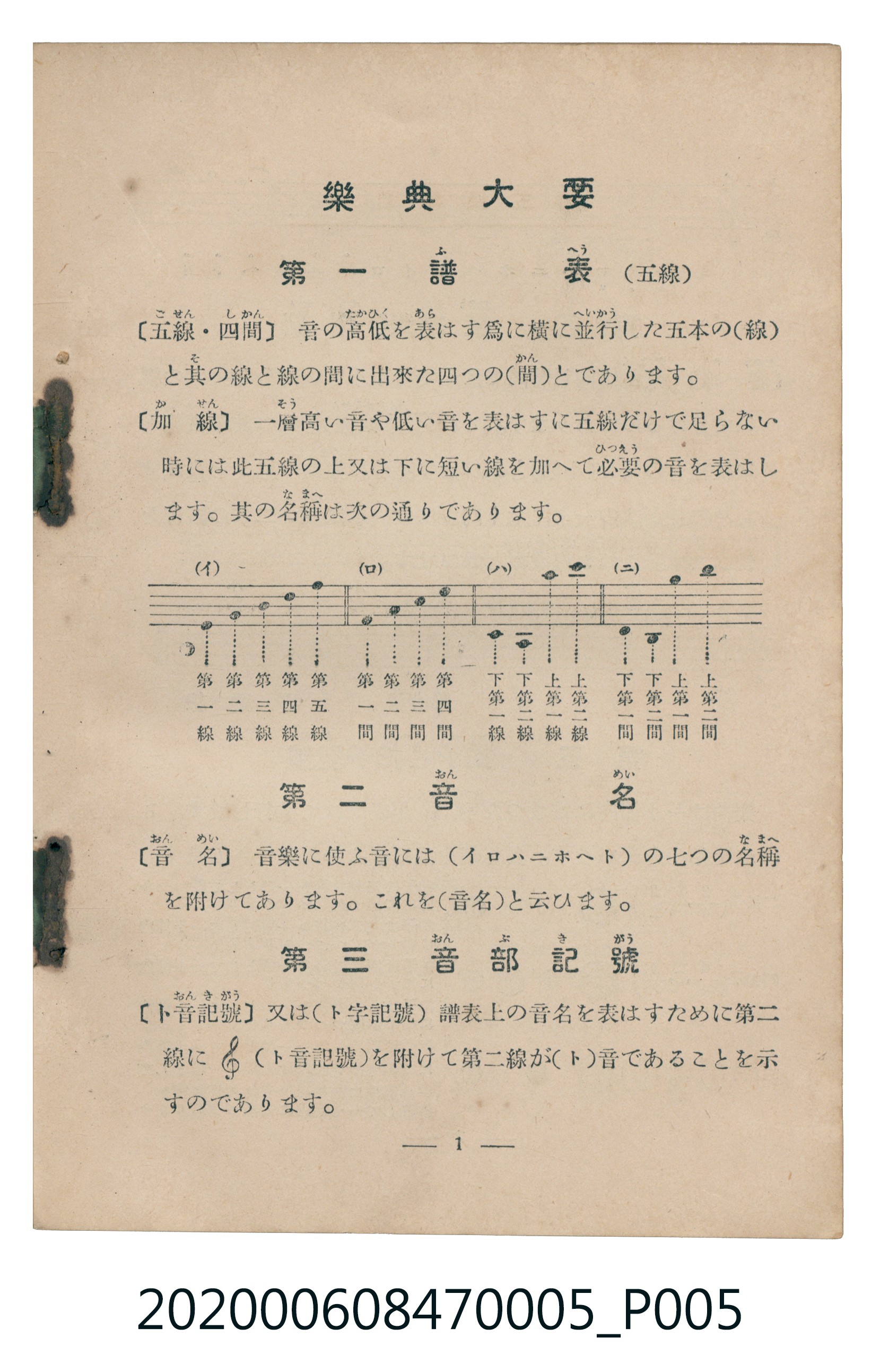 日本教育唱歌研究會編《新定兒童唱歌》尋常科第五學年 (共89張)