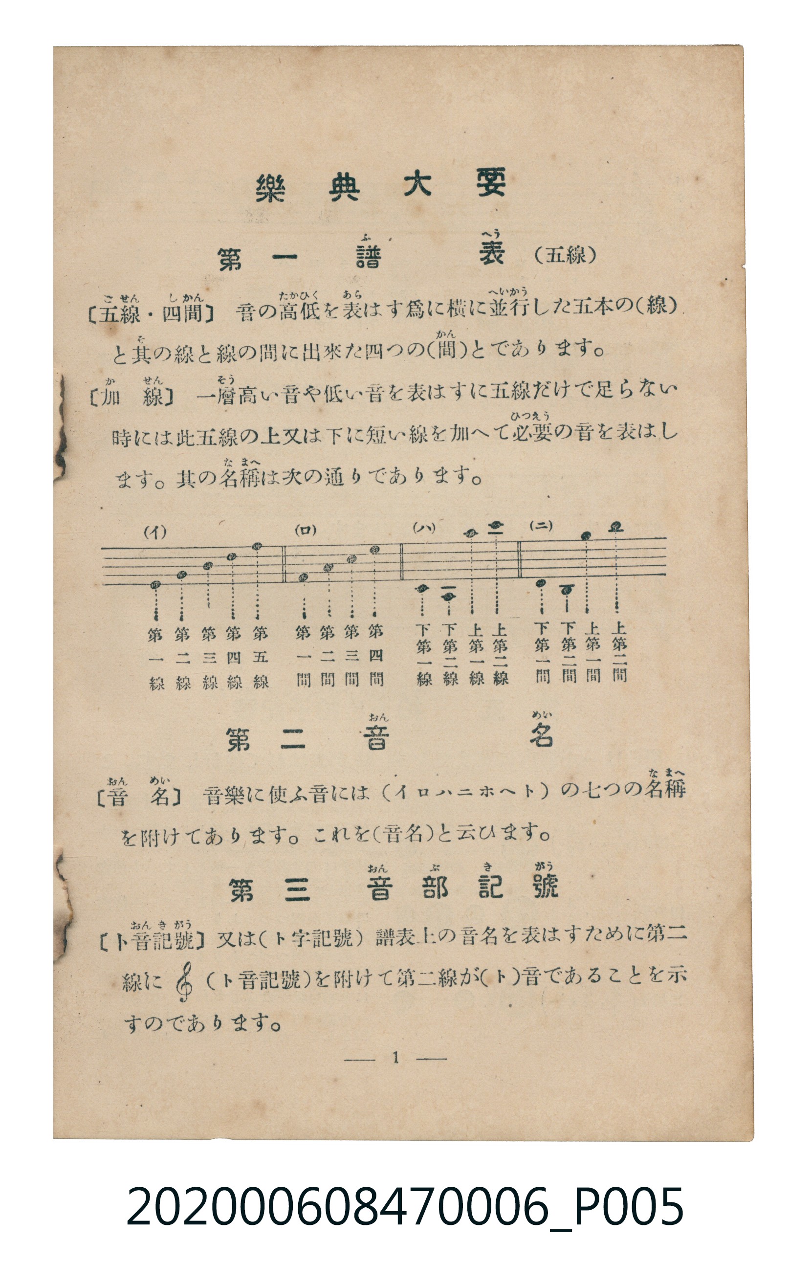 日本教育唱歌研究會編《新定兒童唱歌》尋常科第六學年 (共95張)