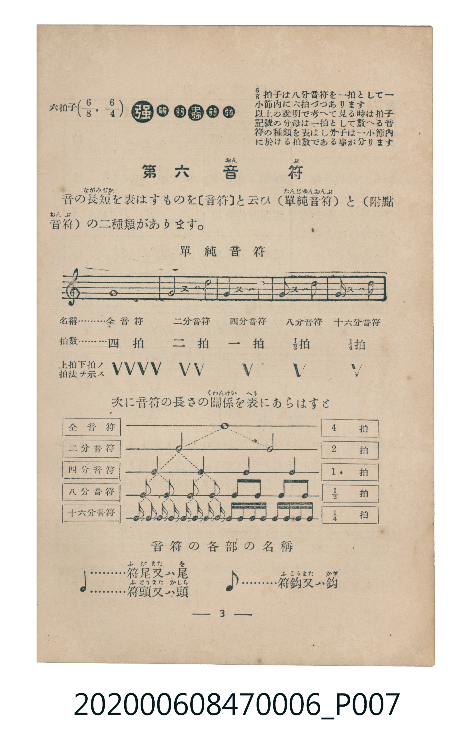 日本教育唱歌研究會編《新定兒童唱歌》尋常科第六學年 (共95張)