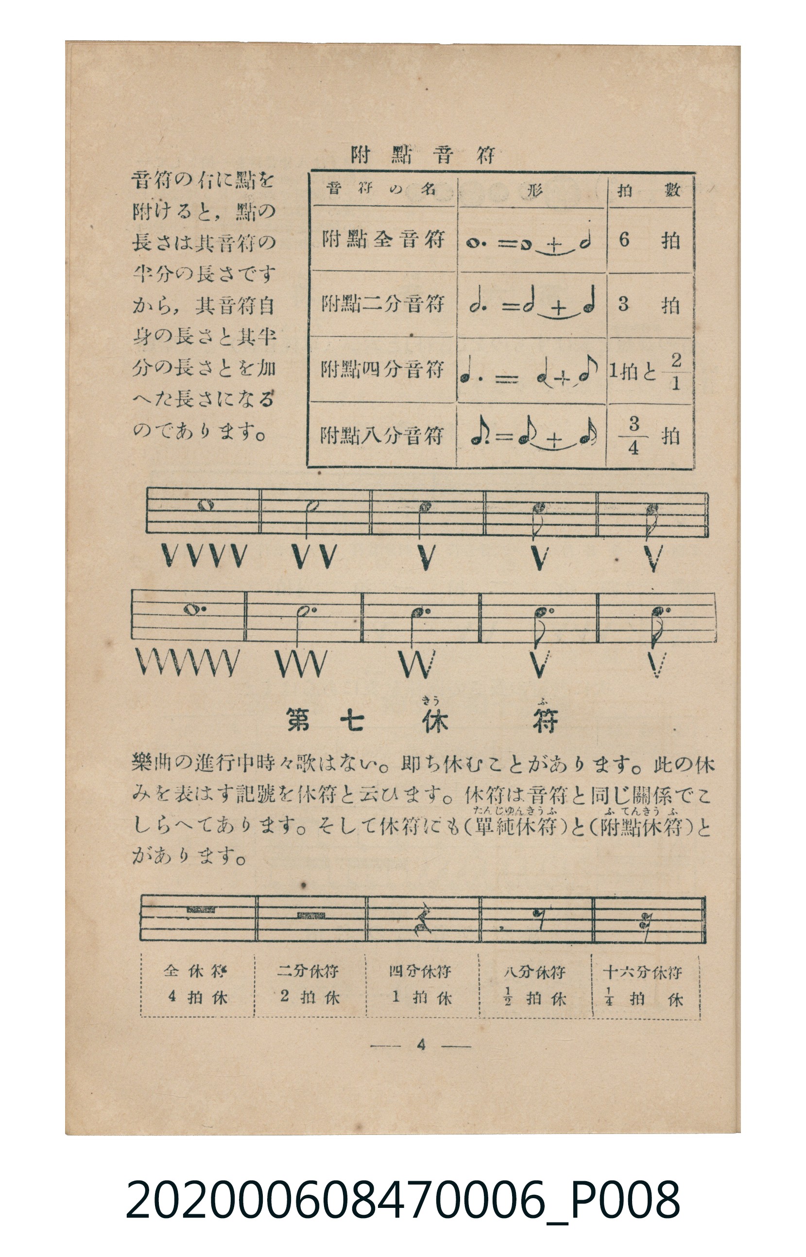 日本教育唱歌研究會編《新定兒童唱歌》尋常科第六學年 (共95張)