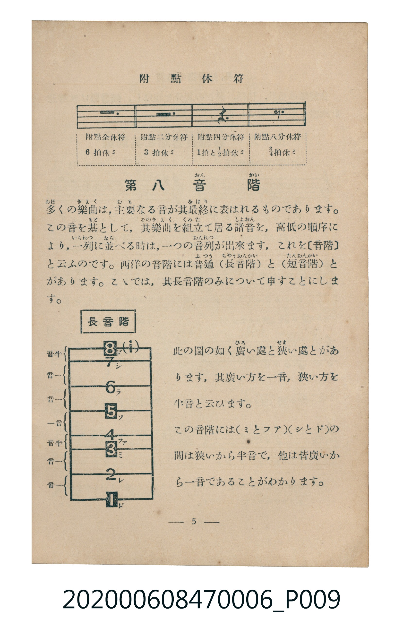日本教育唱歌研究會編《新定兒童唱歌》尋常科第六學年 (共95張)