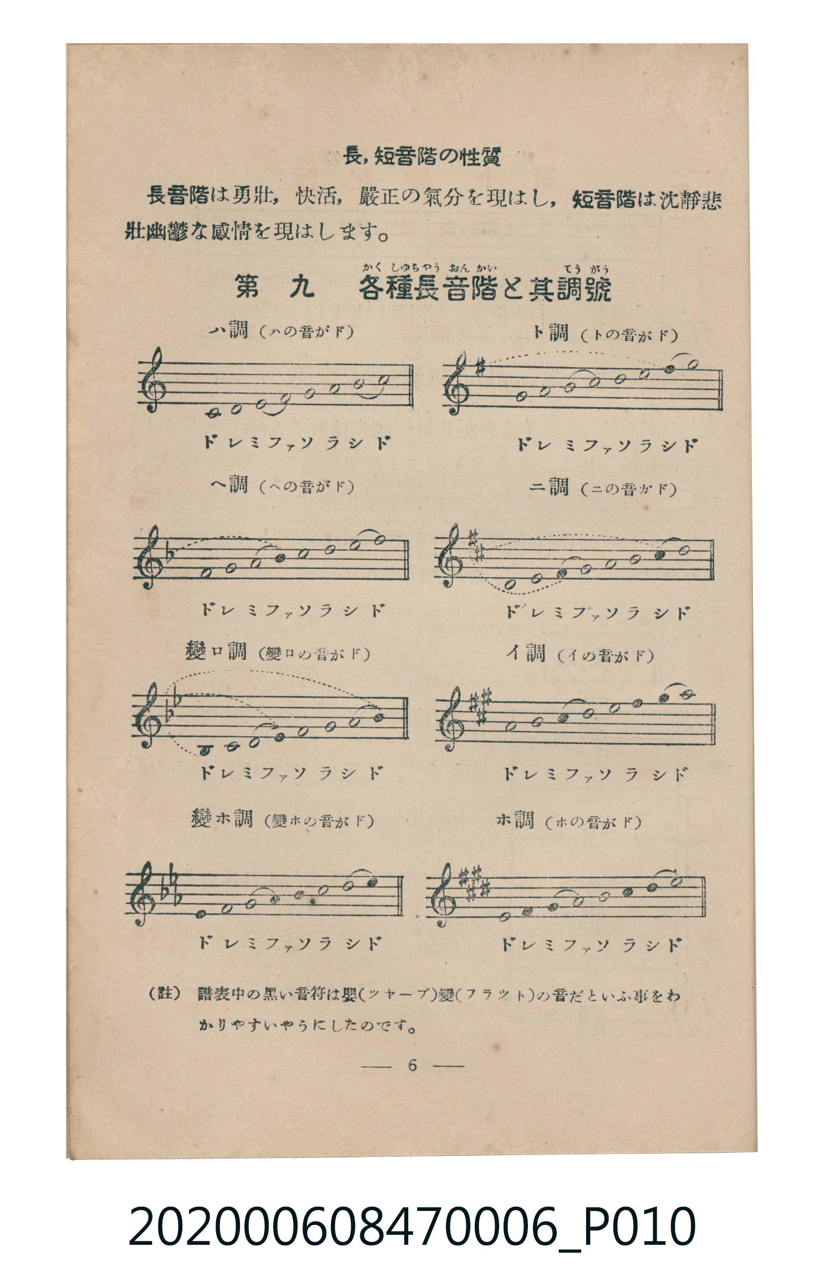 日本教育唱歌研究會編《新定兒童唱歌》尋常科第六學年 (共95張)