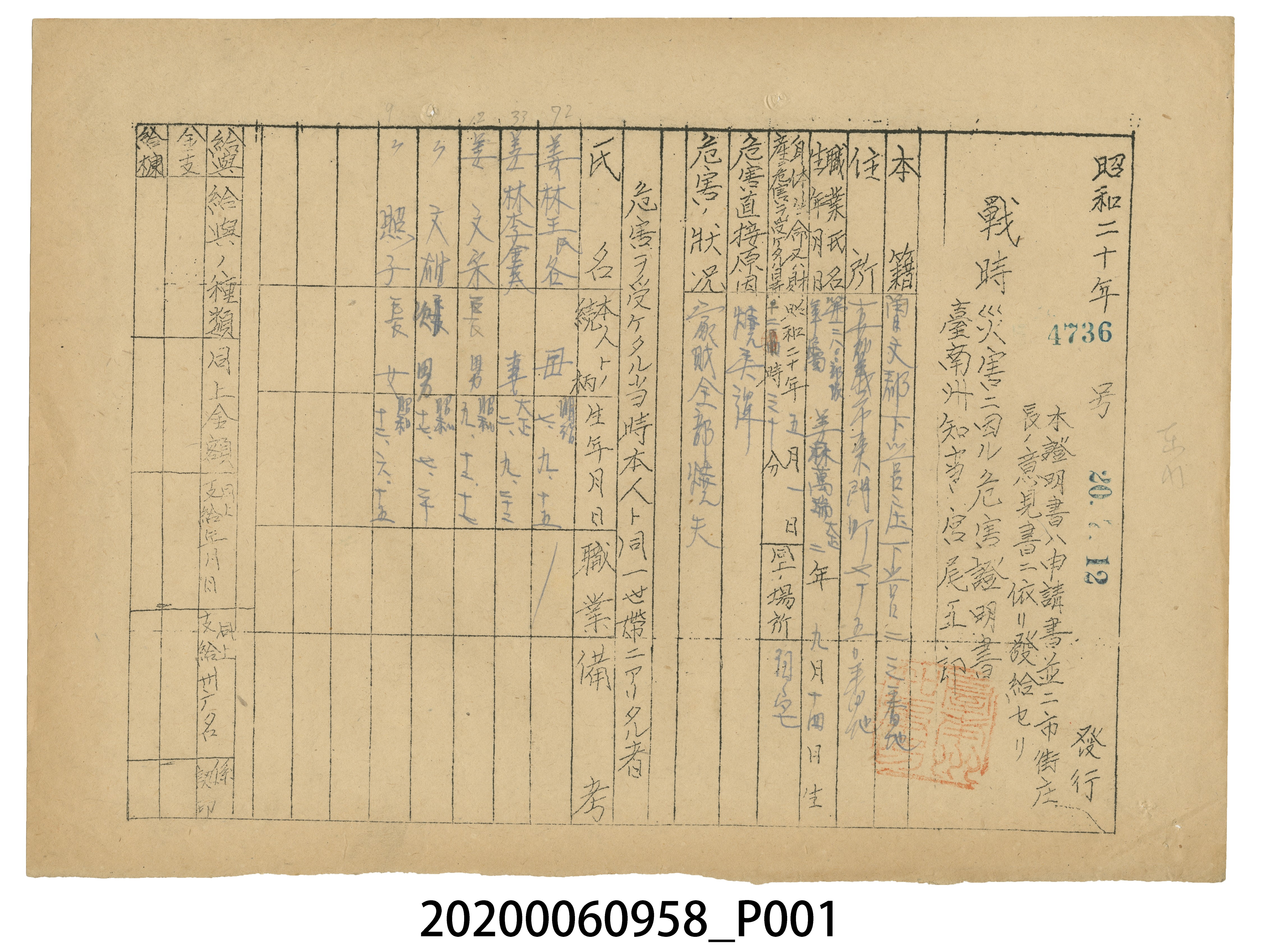 戰時造成的意外災害證明書第4736號（昭和20年7月12日發行） (共3張)