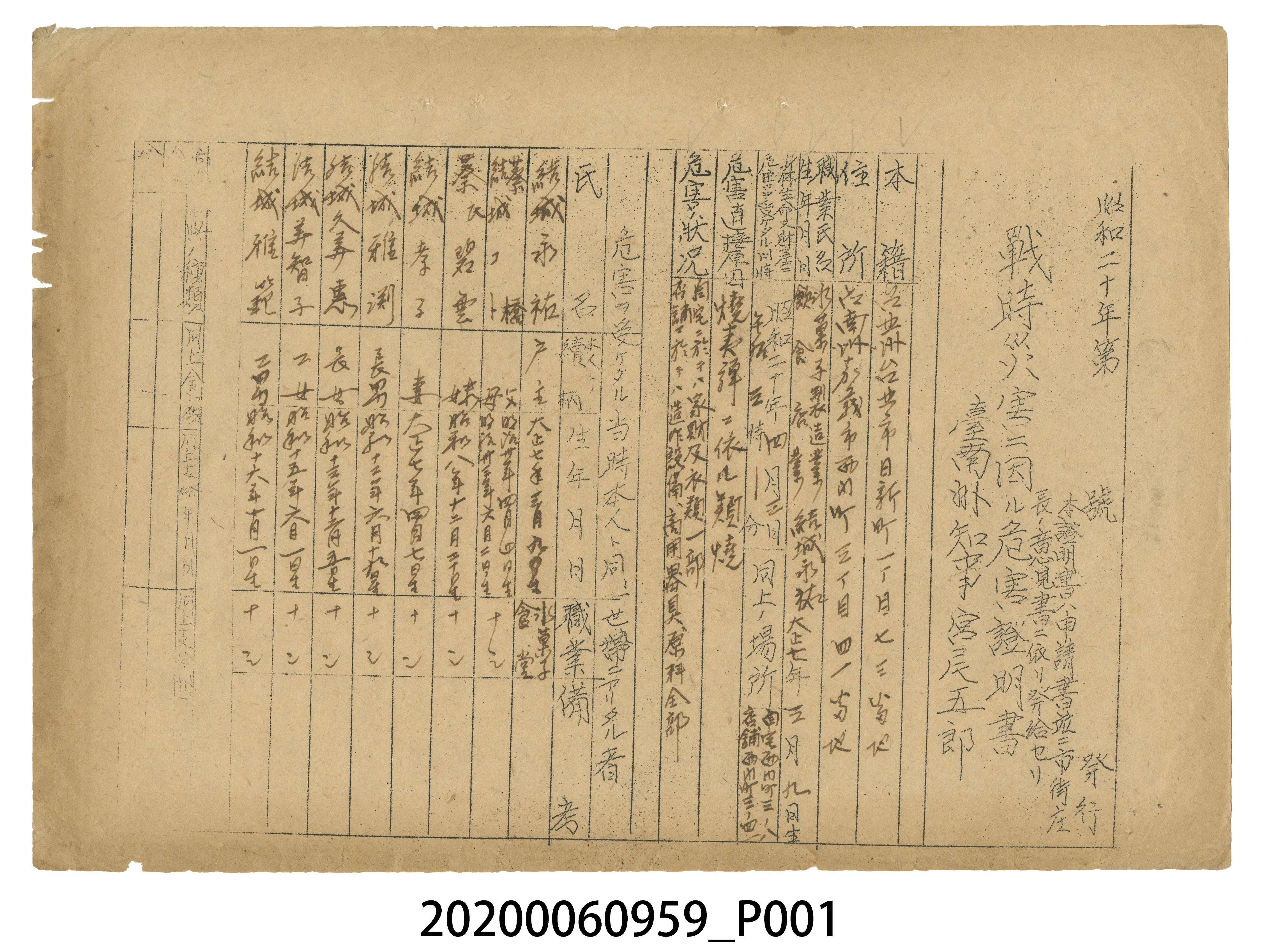 1945年9月8日結城永祐家族之戰時造成的意外災害證明書與交付申請書 (共4張)