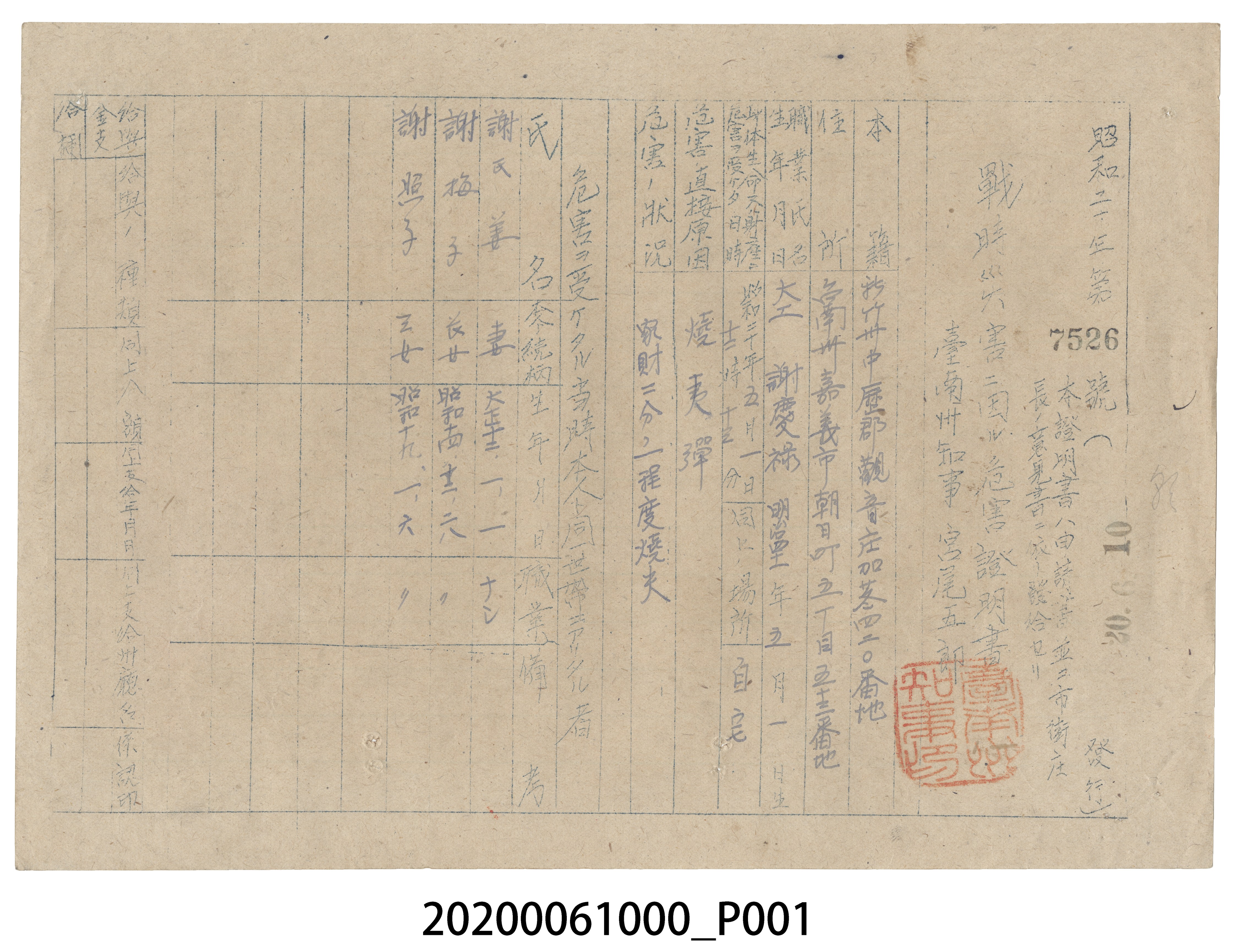 戰時造成的意外災害證明書第7526號（昭和20年6月10日發行） (共4張)