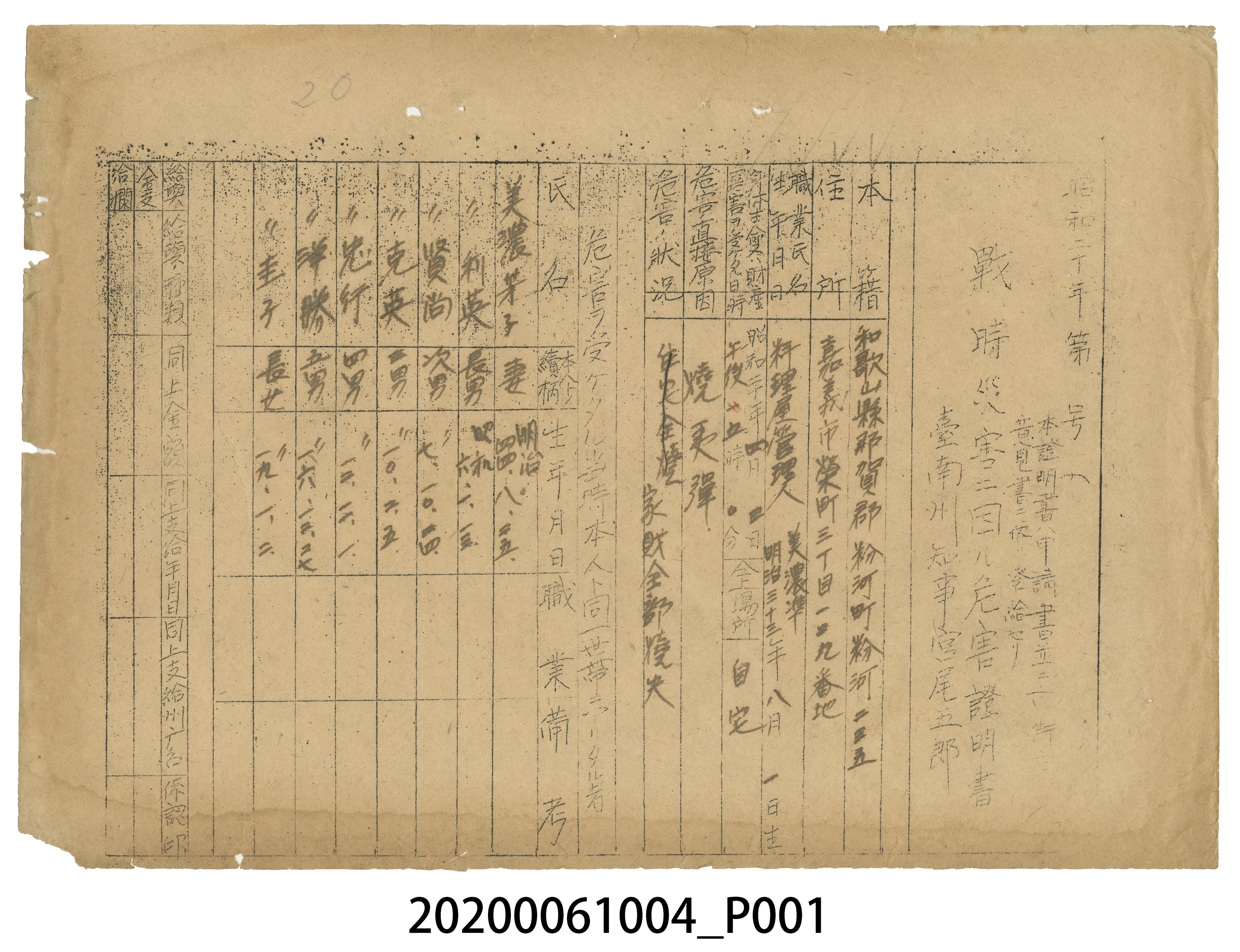 1945年5月1日美濃準家族之戰時造成的意外災害證明書與交付申請書 (共4張)