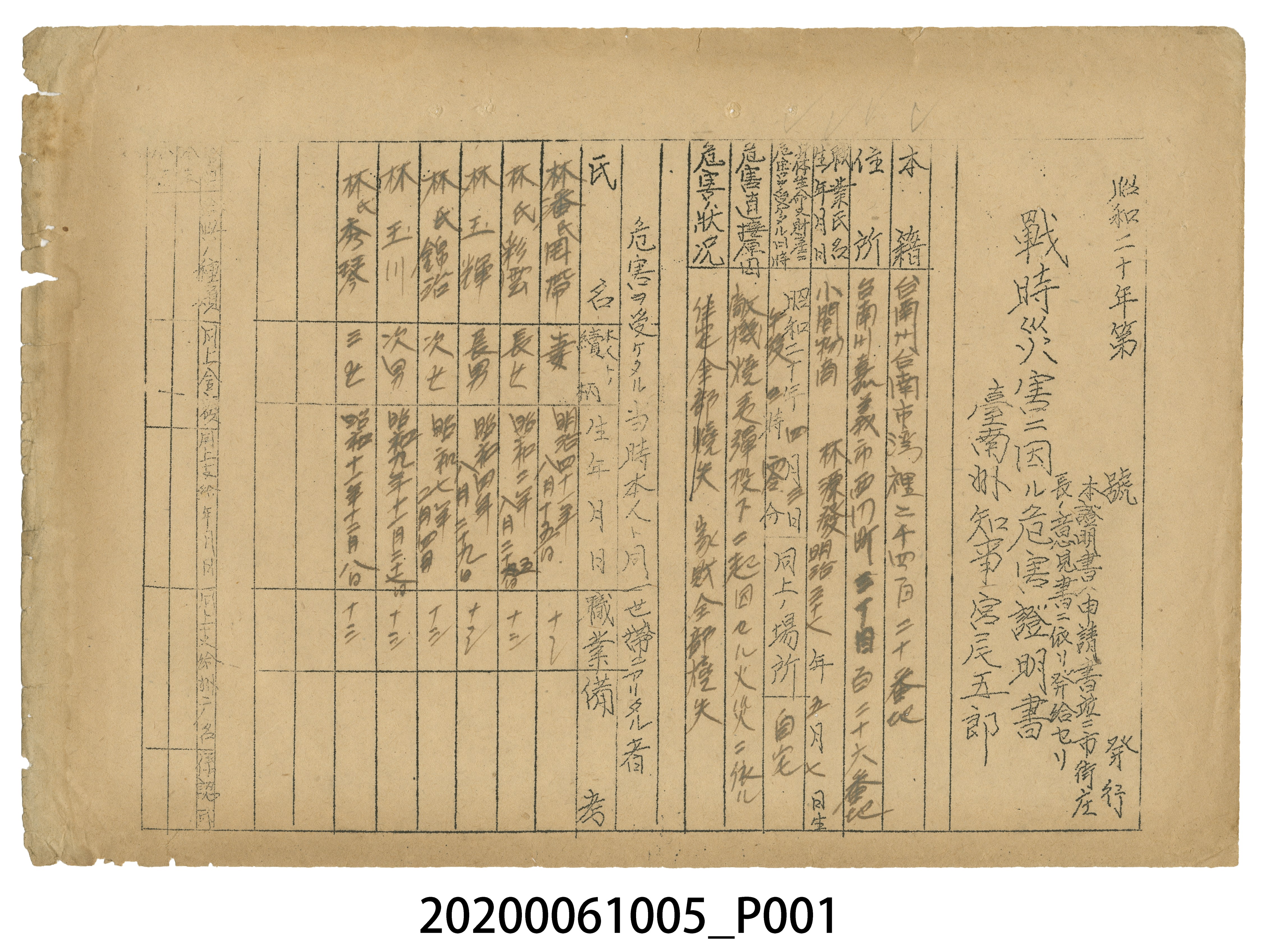 1945年5月1日林源發家族之戰時造成的意外災害證明書與交付申請書 (共4張)