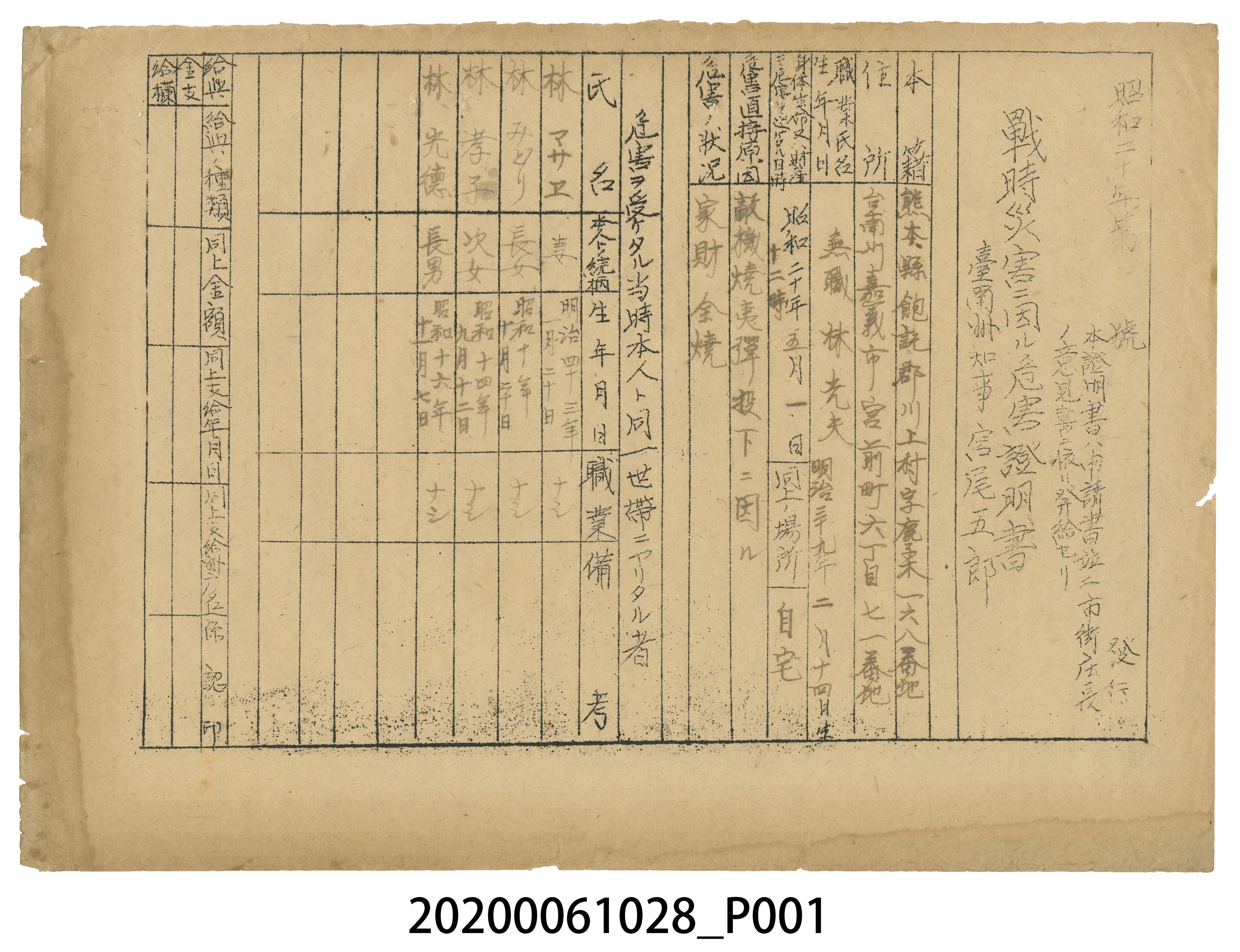 1945年5月30日林光夫家族之戰時造成的意外災害證明書與交付申請書 (共4張)