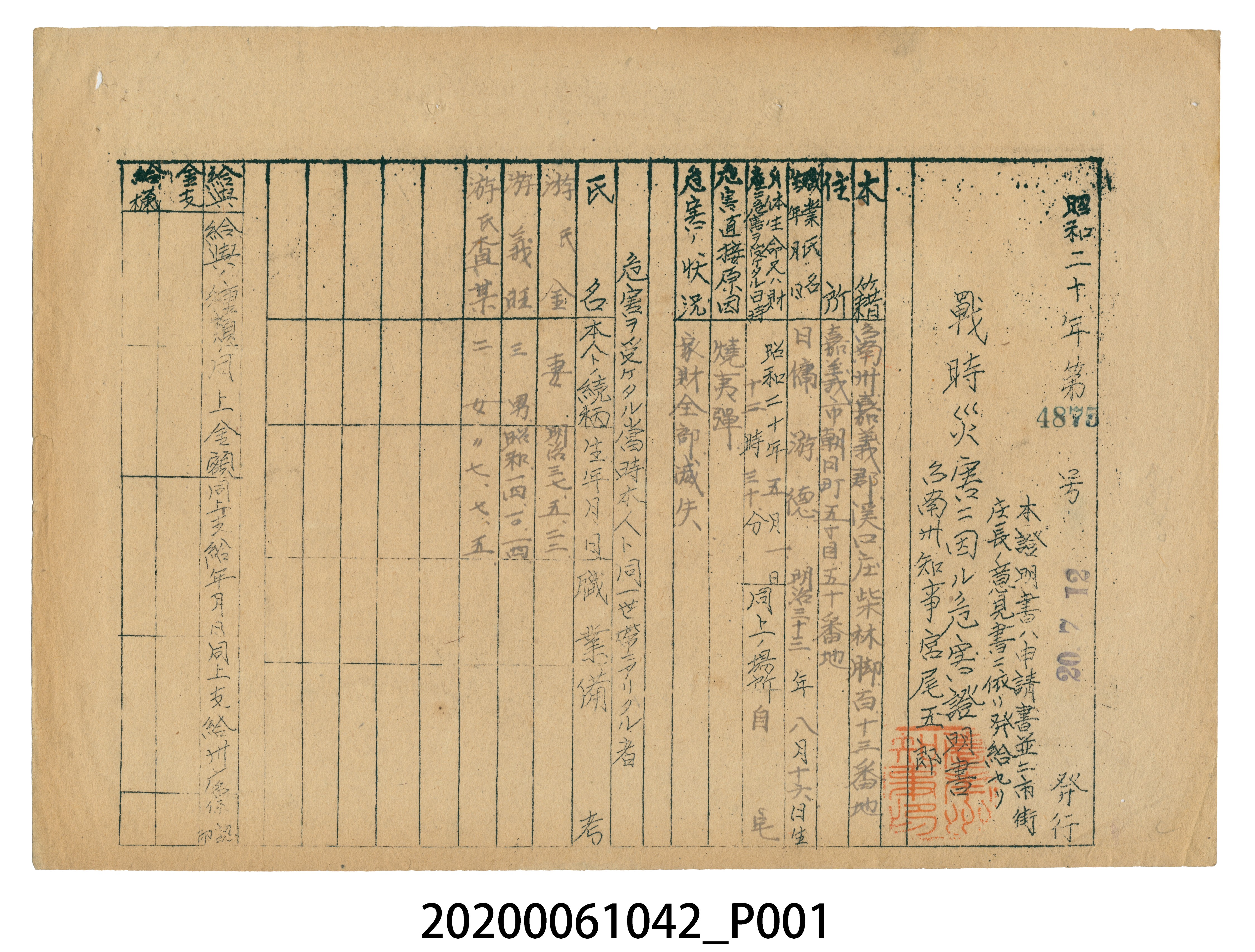 戰時造成的意外災害證明書第4875號（昭和20年7月12日發行） (共3張)