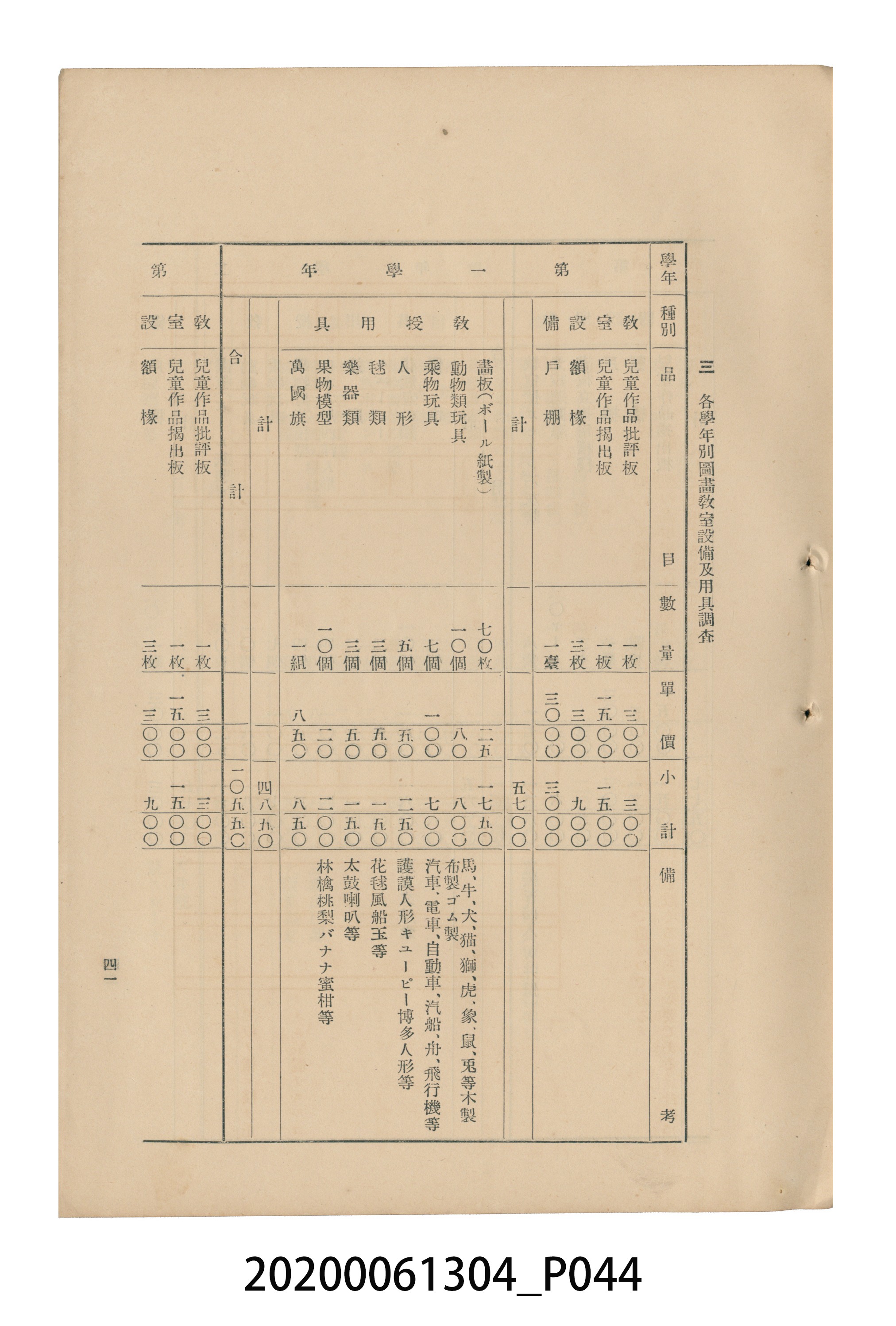 《圖畫教育研究會要項》 (共153張)