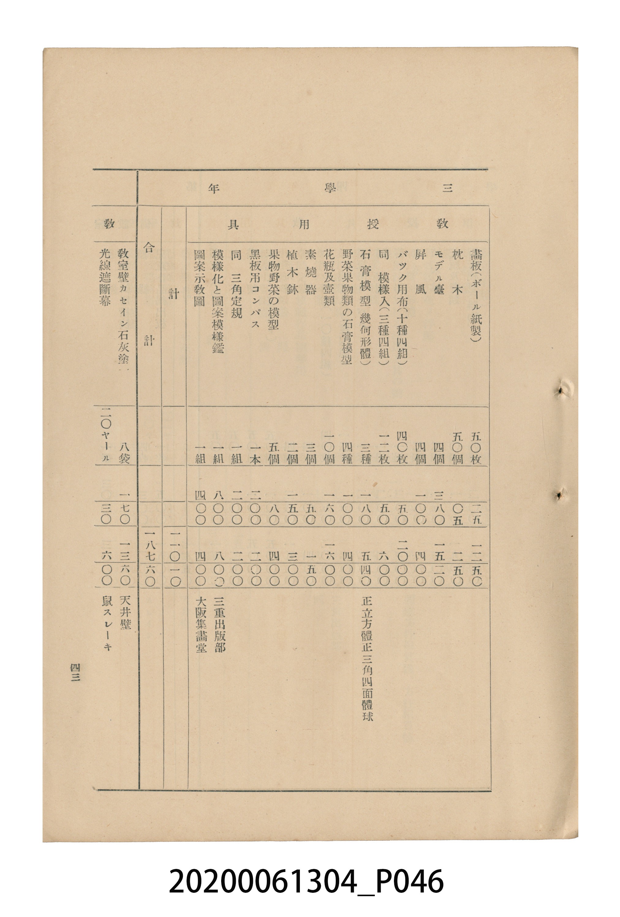 《圖畫教育研究會要項》 (共153張)
