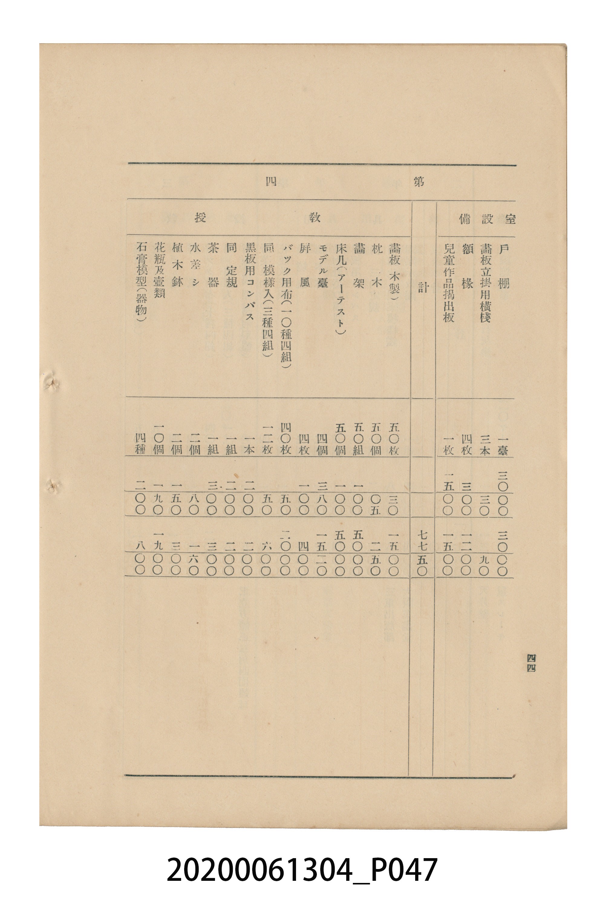 《圖畫教育研究會要項》 (共153張)