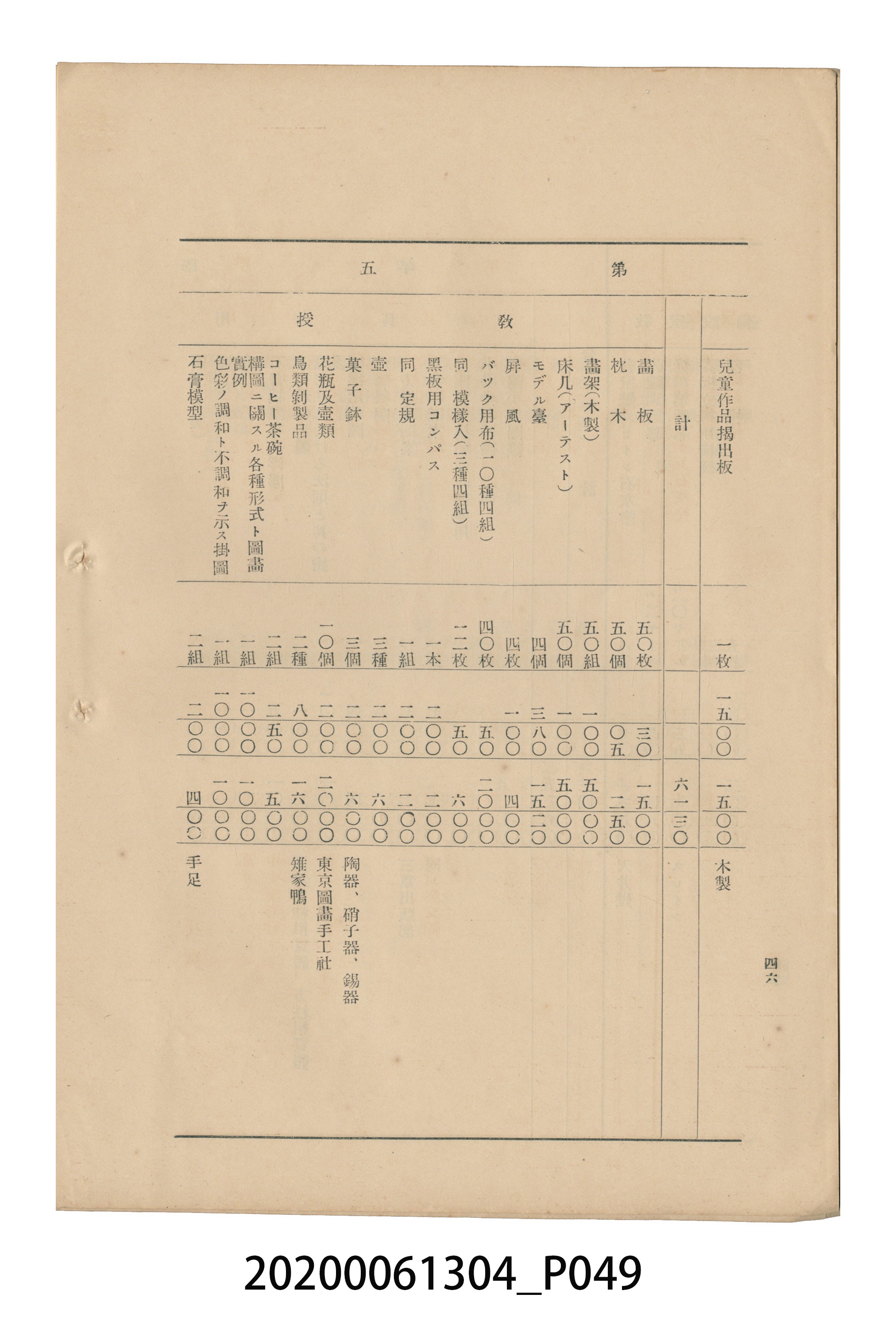 《圖畫教育研究會要項》 (共153張)