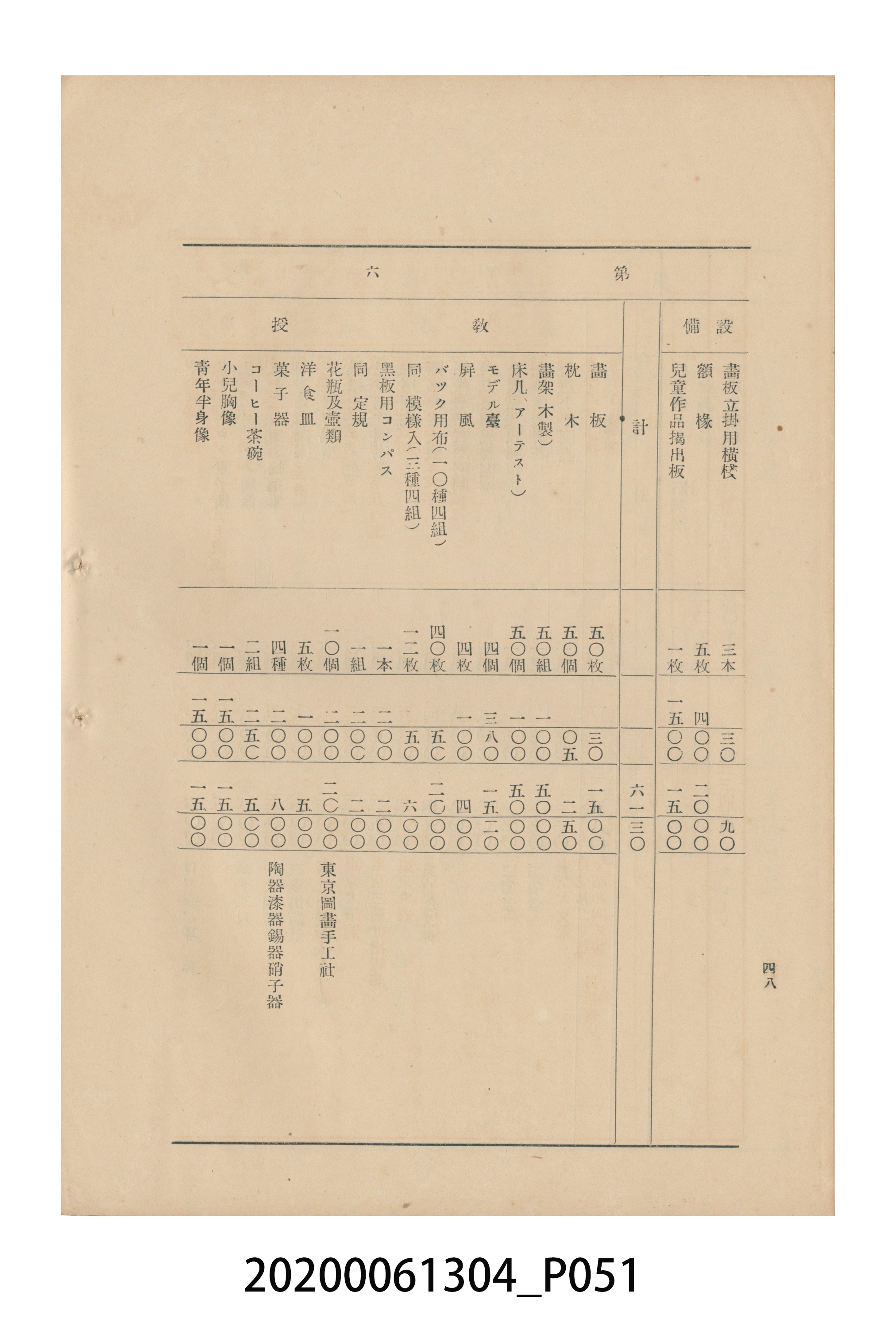 《圖畫教育研究會要項》 (共153張)