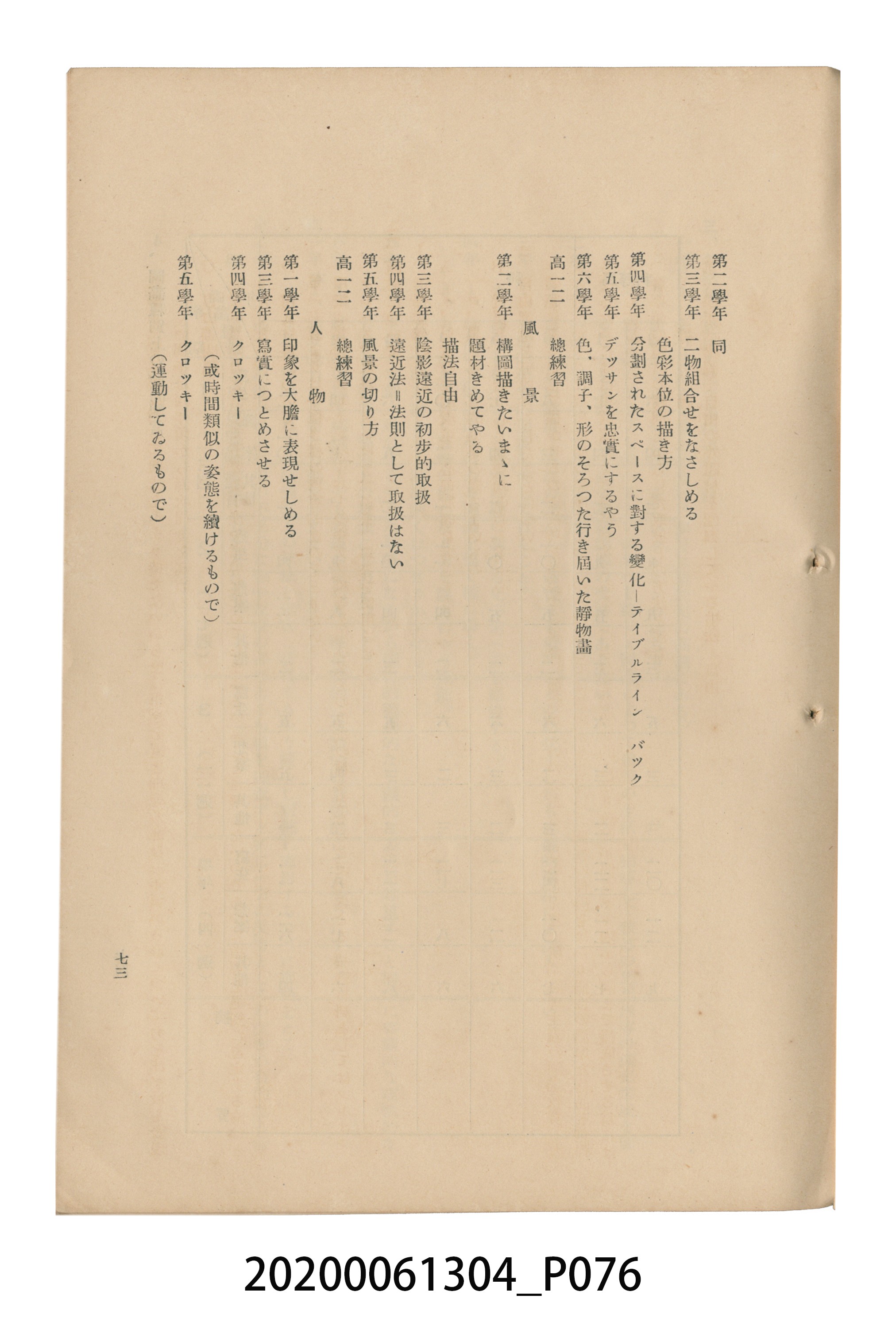《圖畫教育研究會要項》 (共153張)