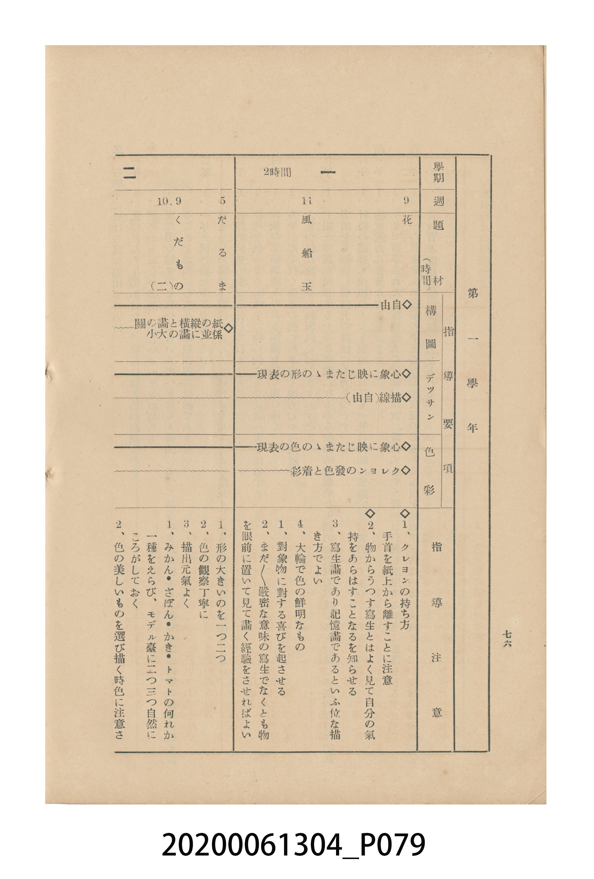 《圖畫教育研究會要項》 (共153張)
