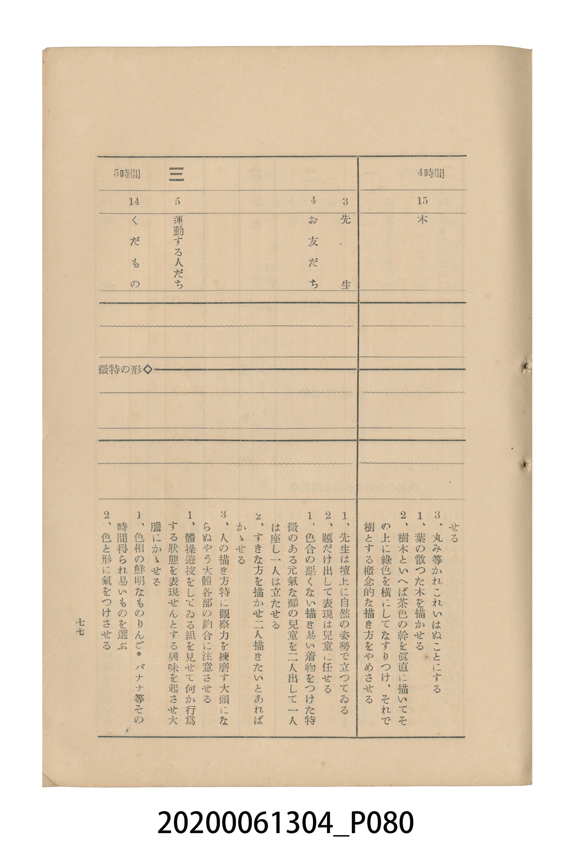 《圖畫教育研究會要項》 (共153張)