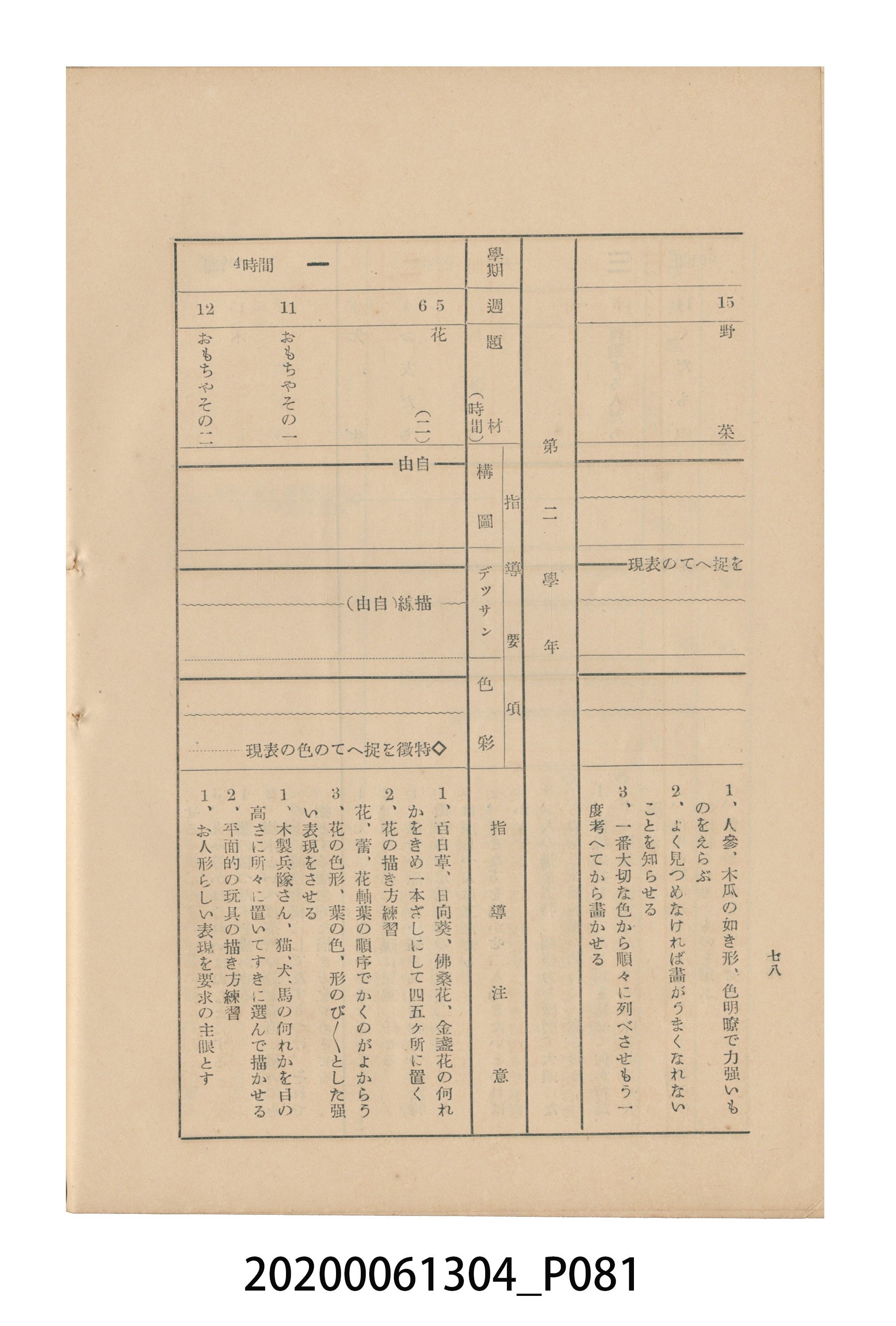 《圖畫教育研究會要項》 (共153張)