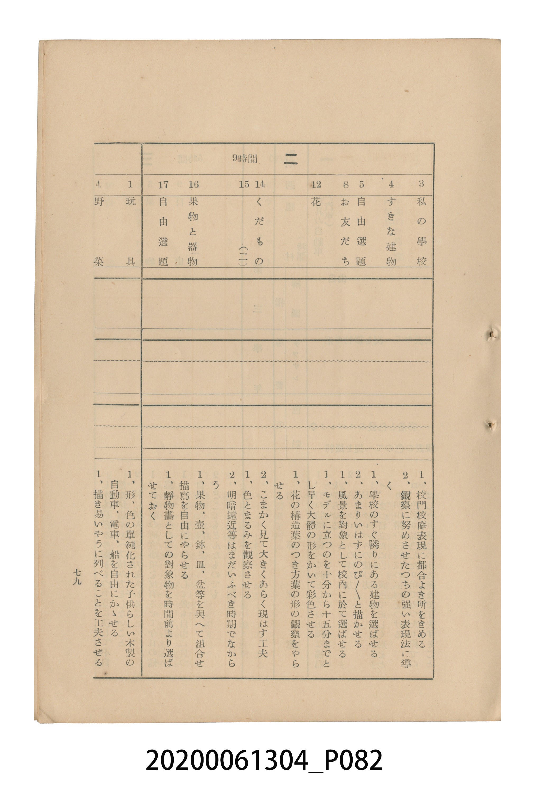 《圖畫教育研究會要項》 (共153張)