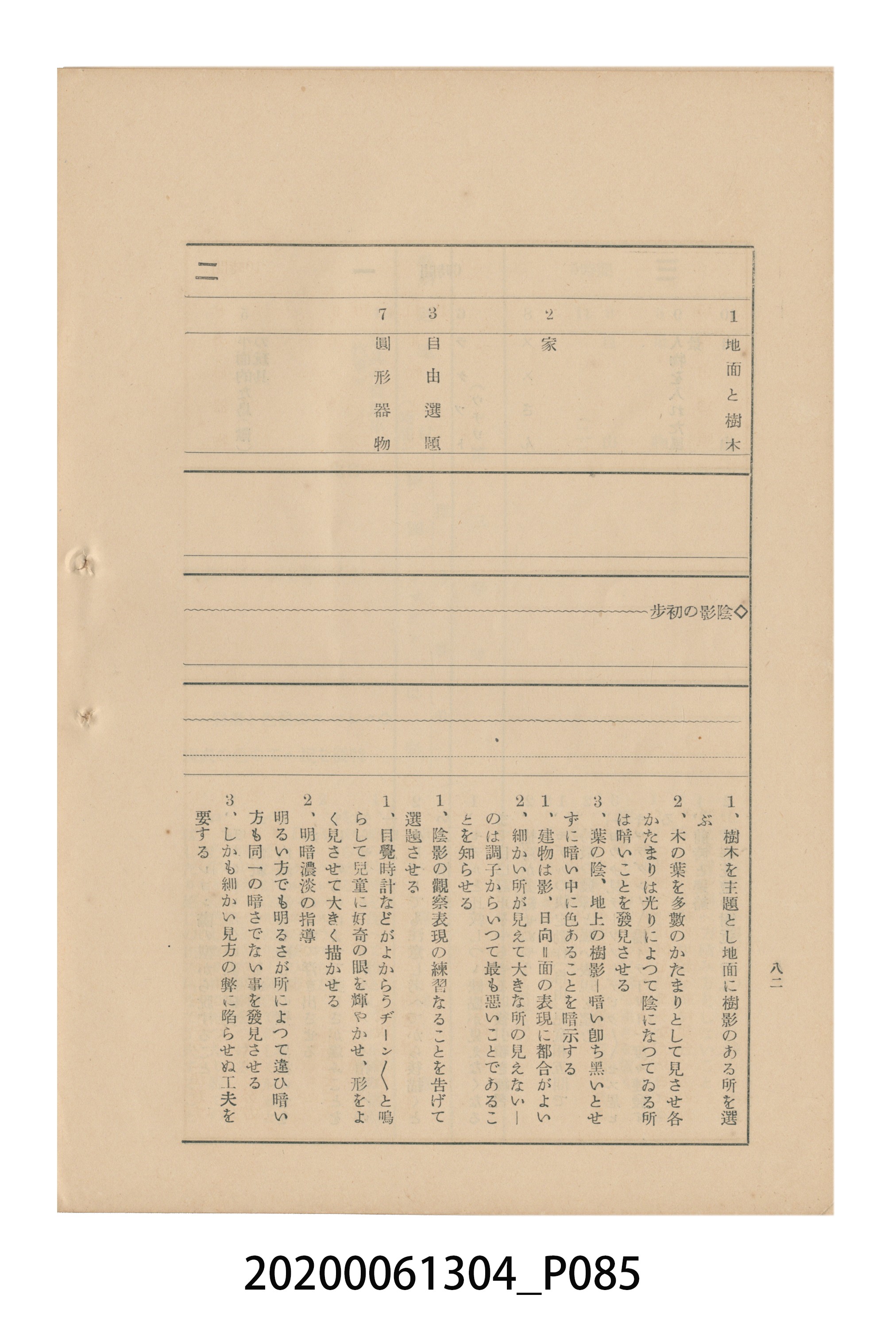 《圖畫教育研究會要項》 (共153張)