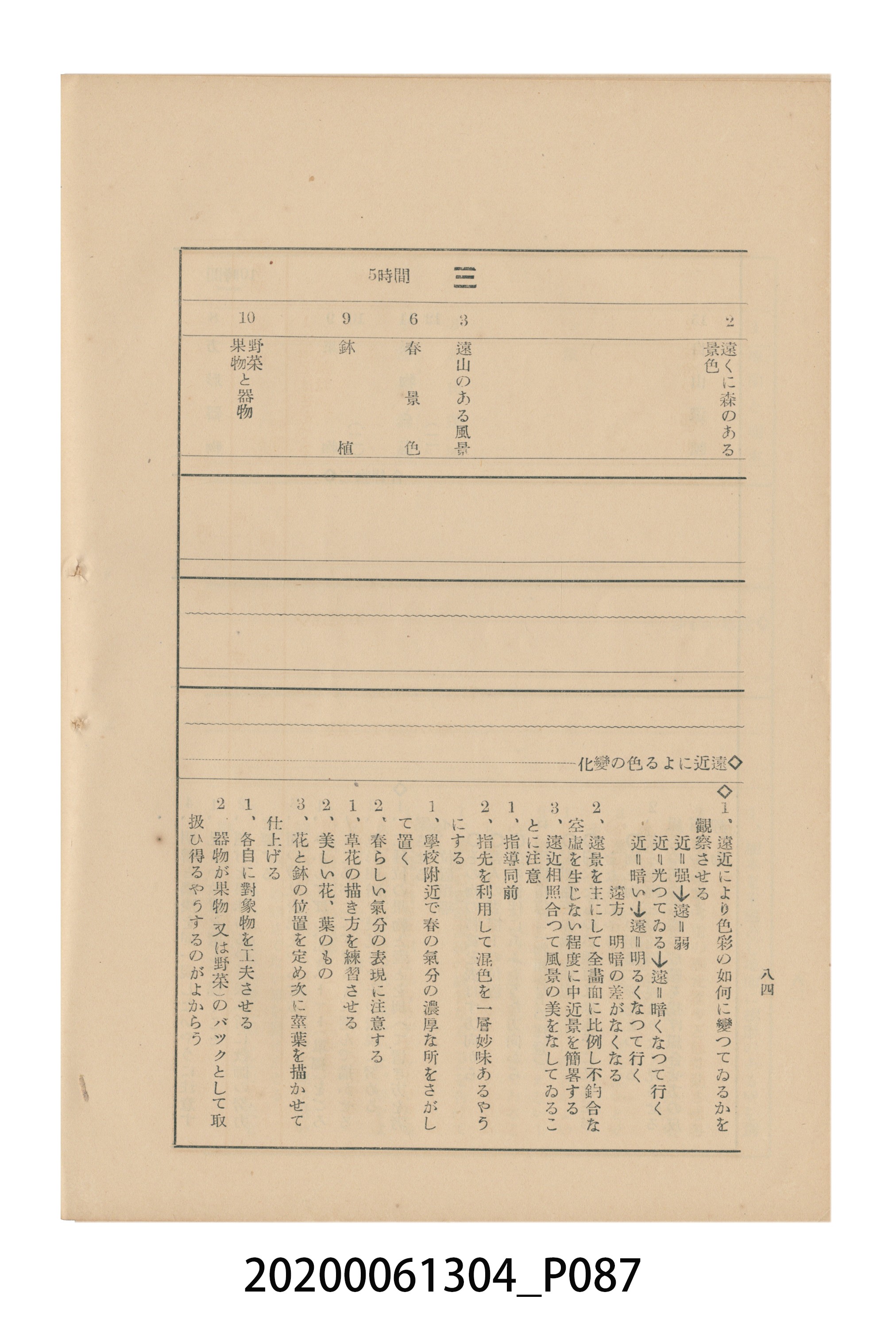 《圖畫教育研究會要項》 (共153張)