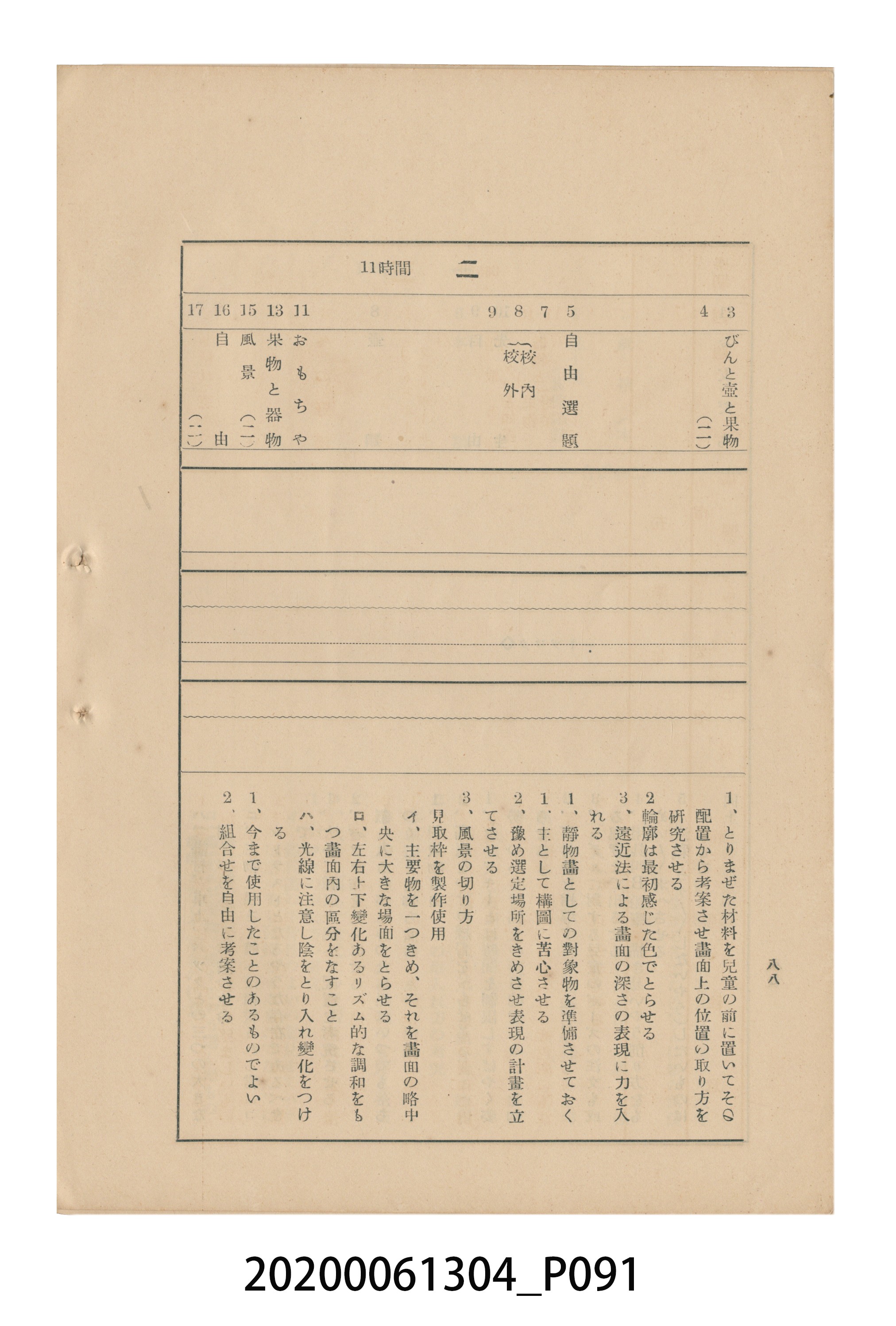 《圖畫教育研究會要項》 (共153張)