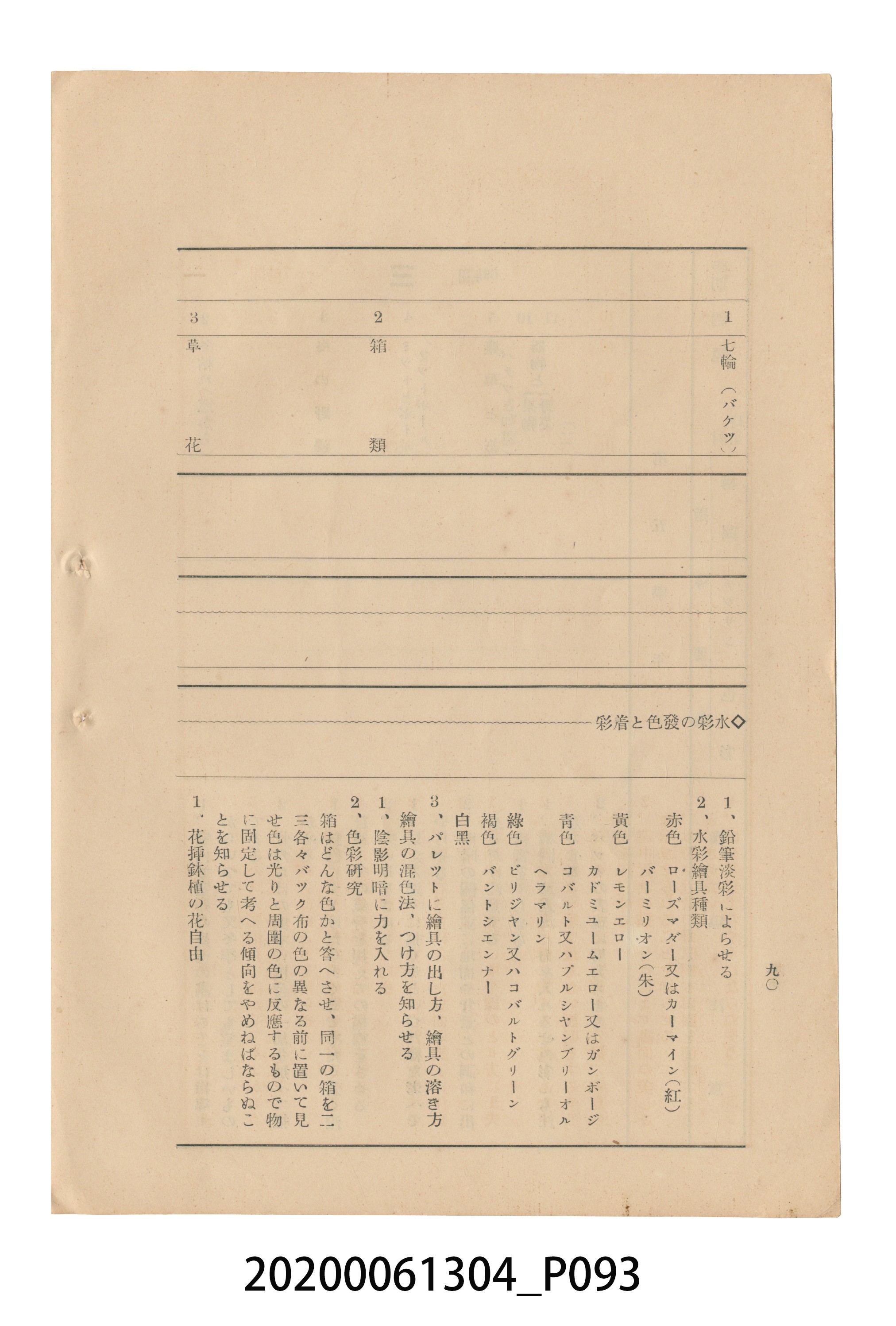 《圖畫教育研究會要項》 (共153張)