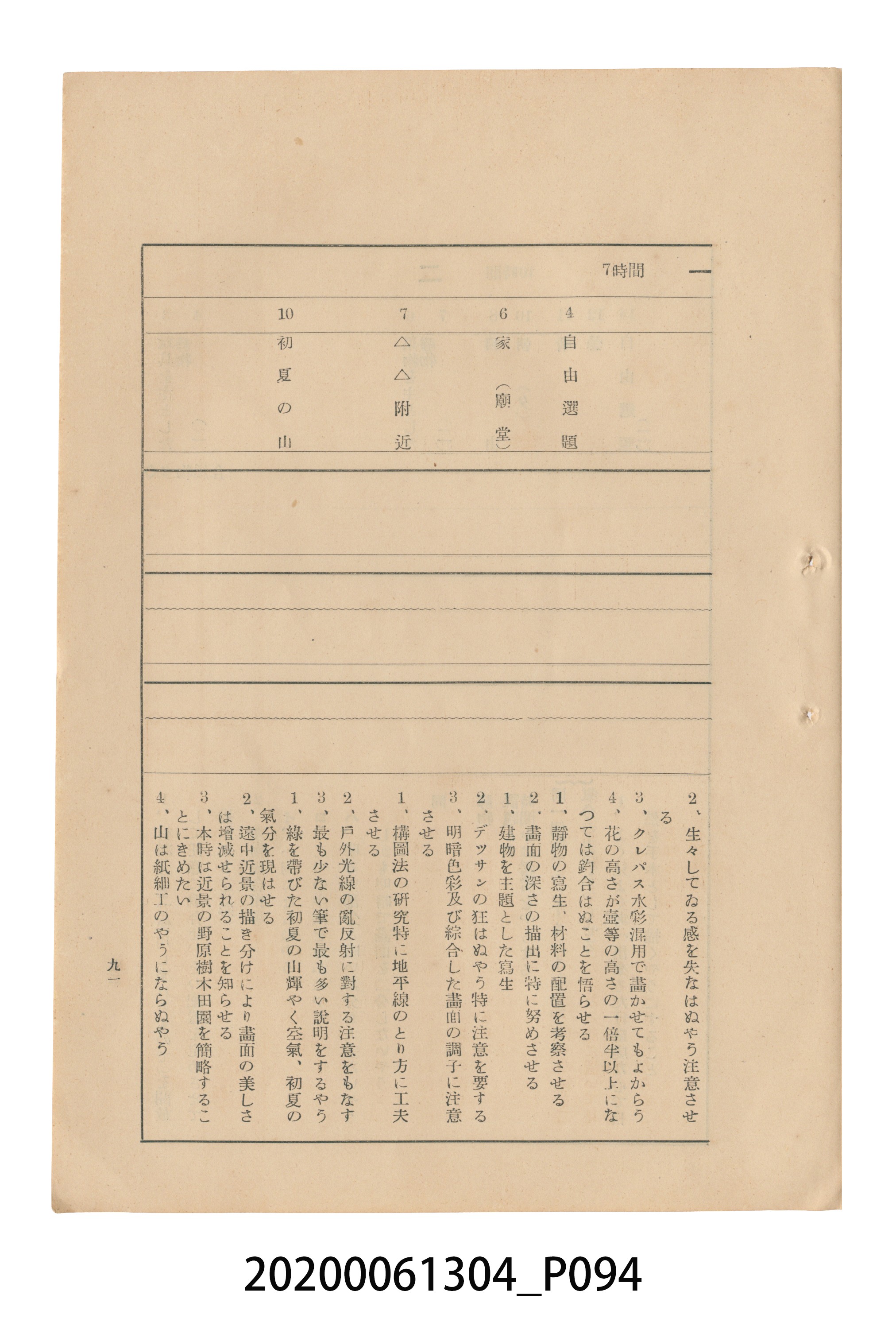 《圖畫教育研究會要項》 (共153張)