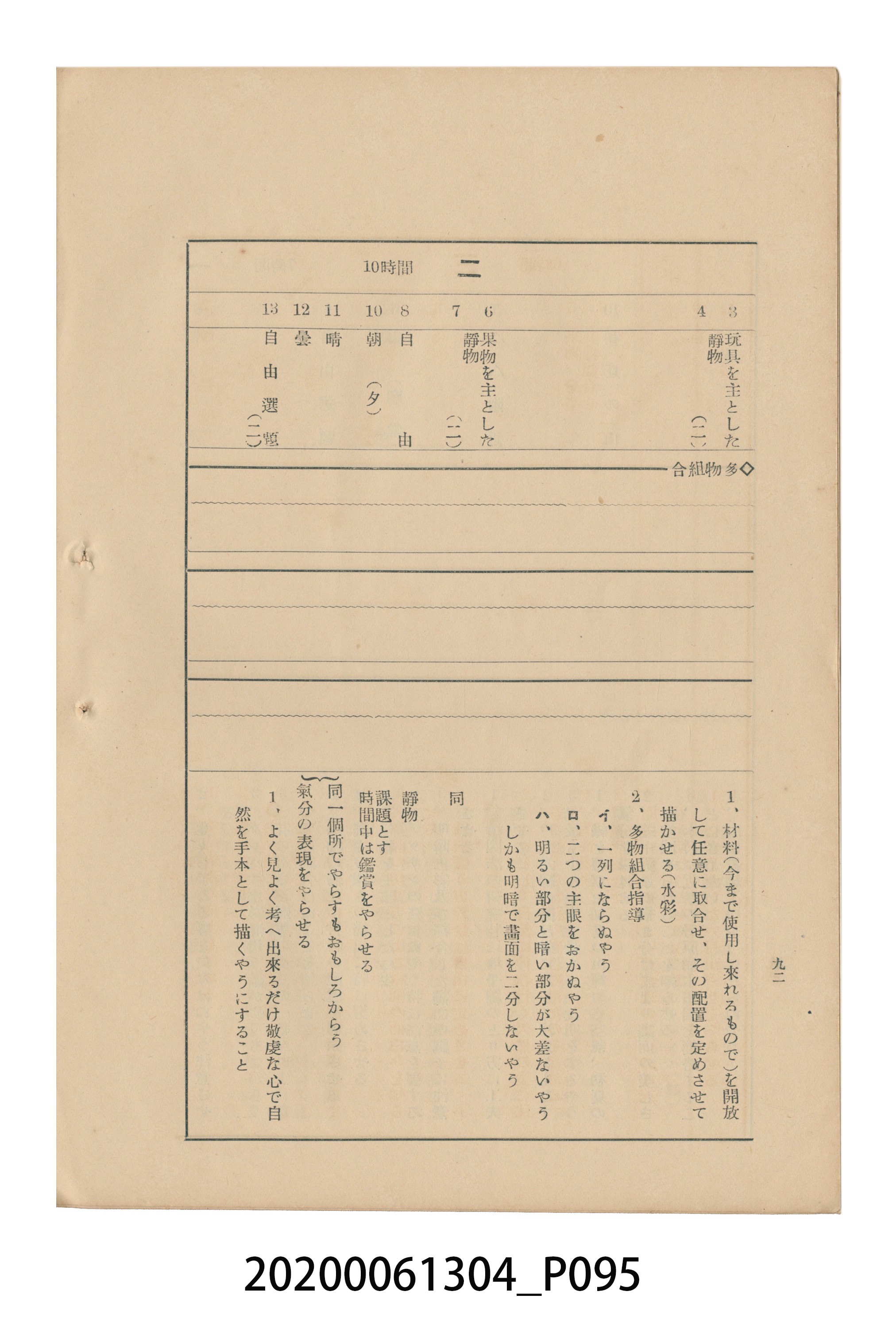 《圖畫教育研究會要項》 (共153張)