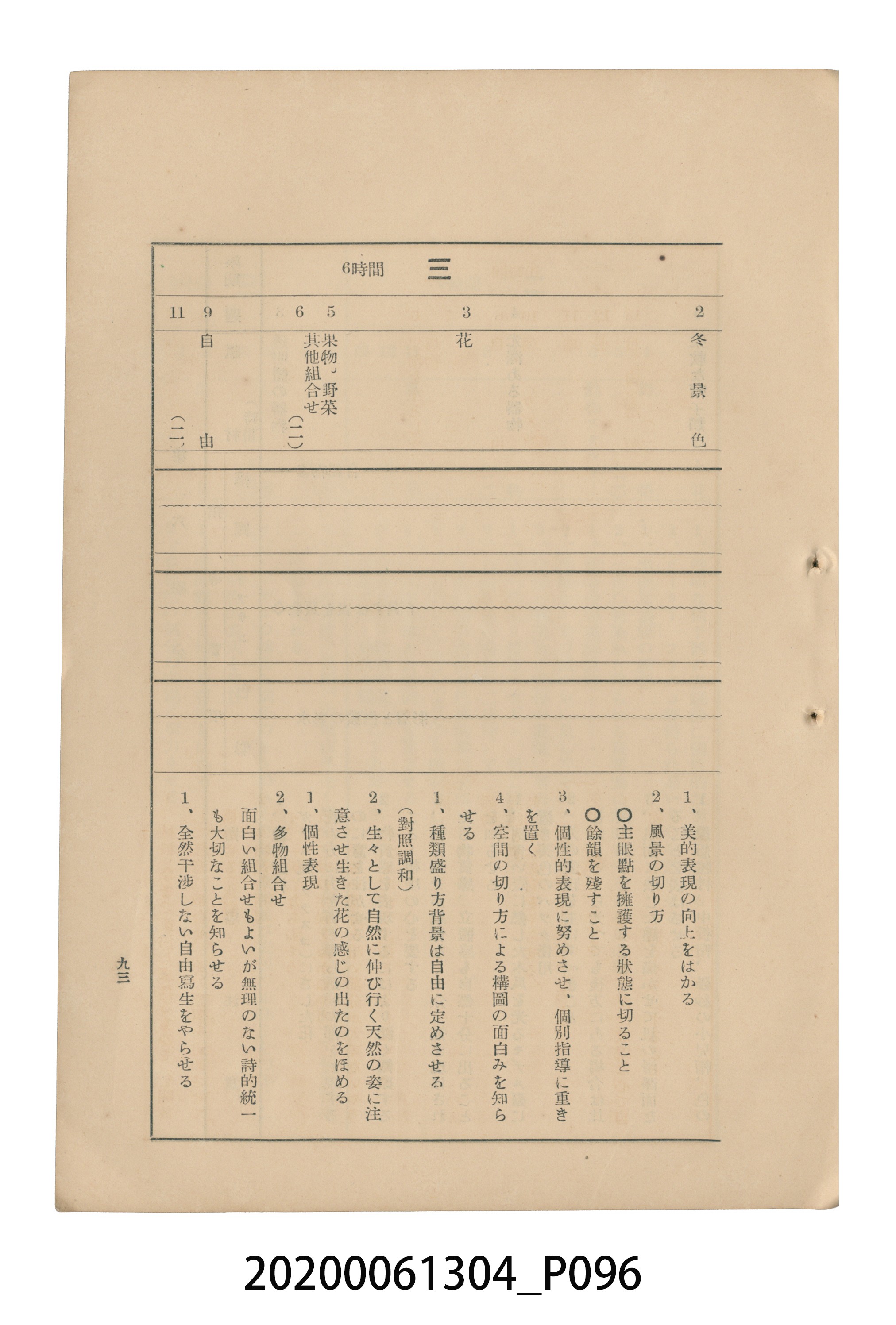 《圖畫教育研究會要項》 (共153張)