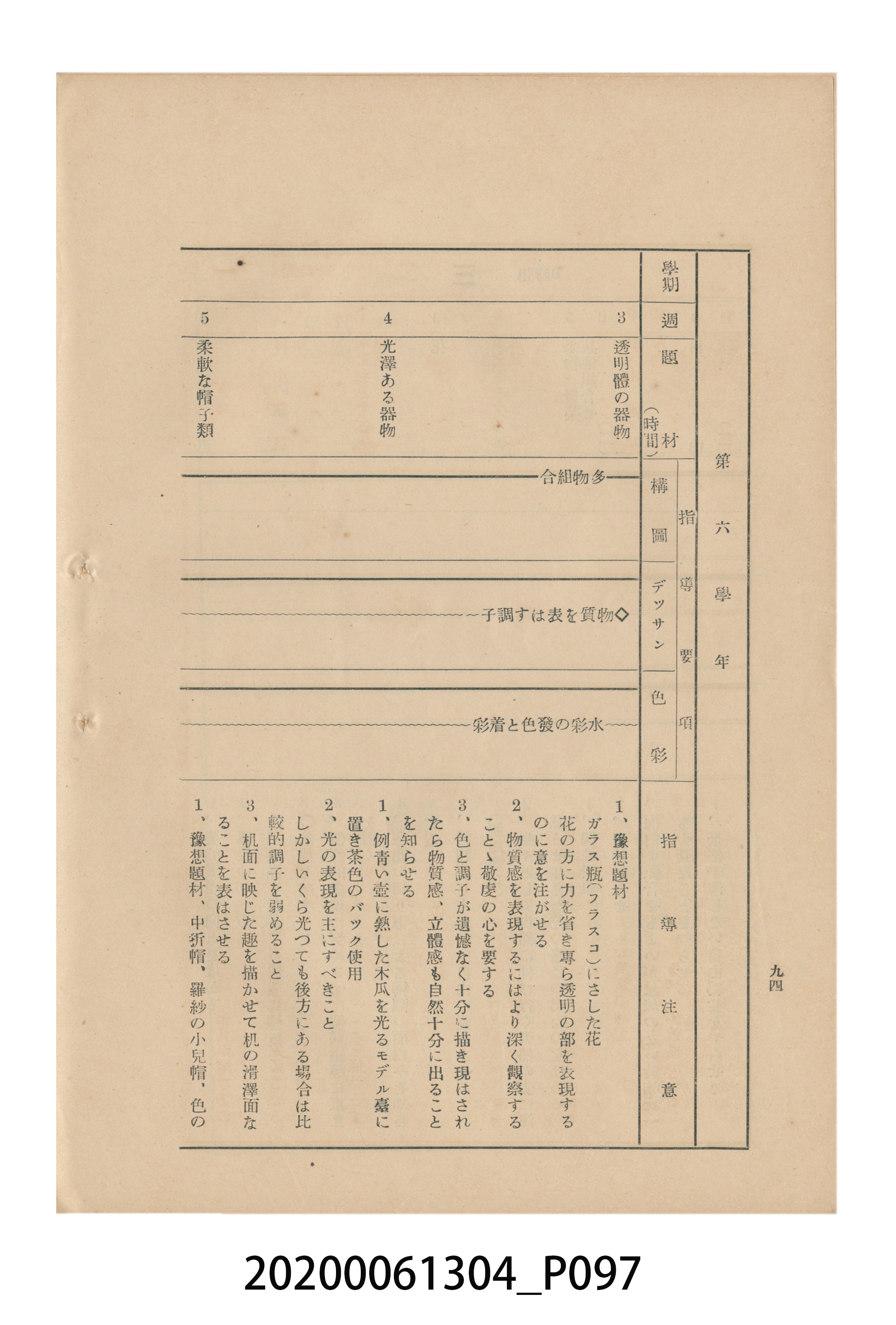 《圖畫教育研究會要項》 (共153張)