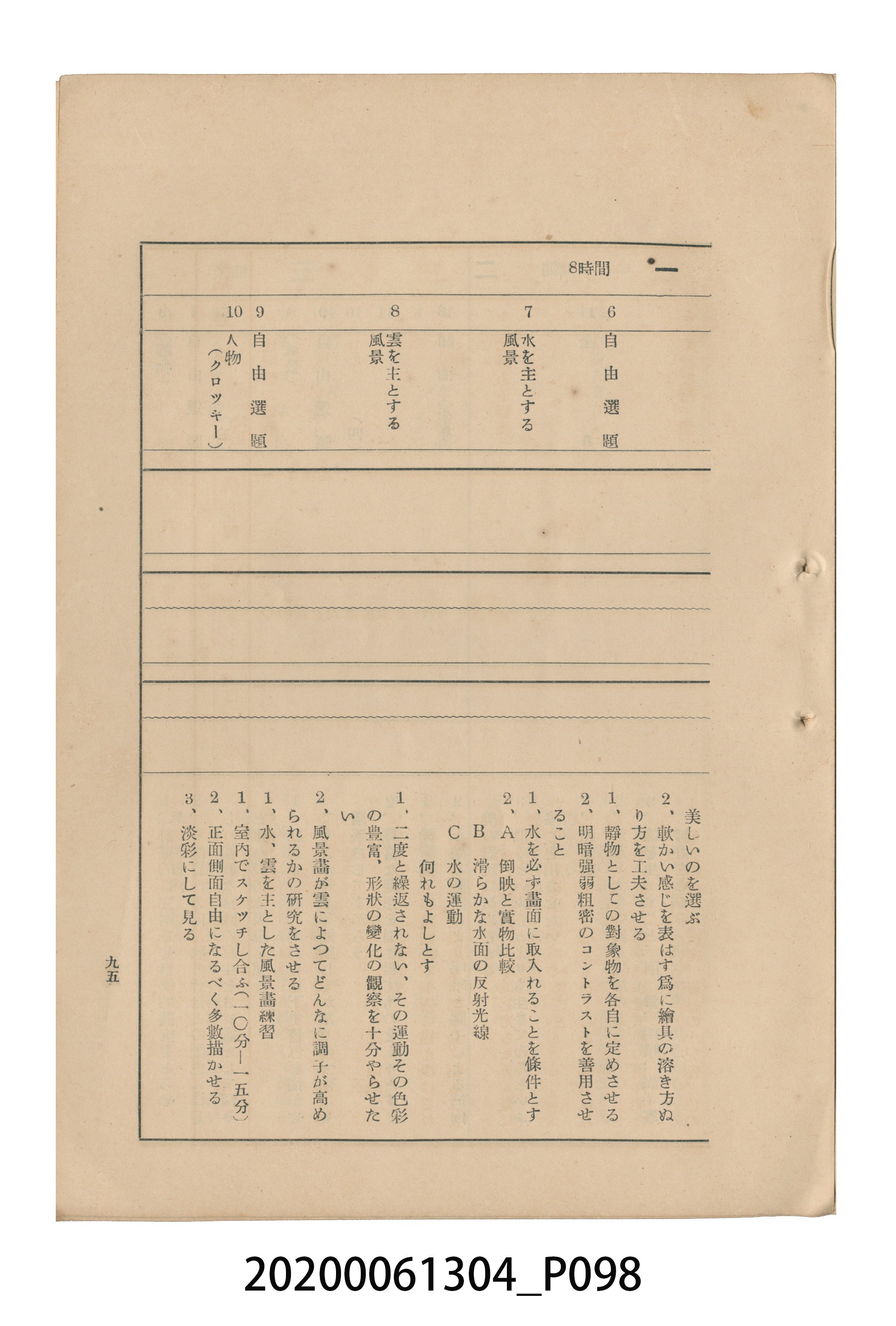 《圖畫教育研究會要項》 (共153張)