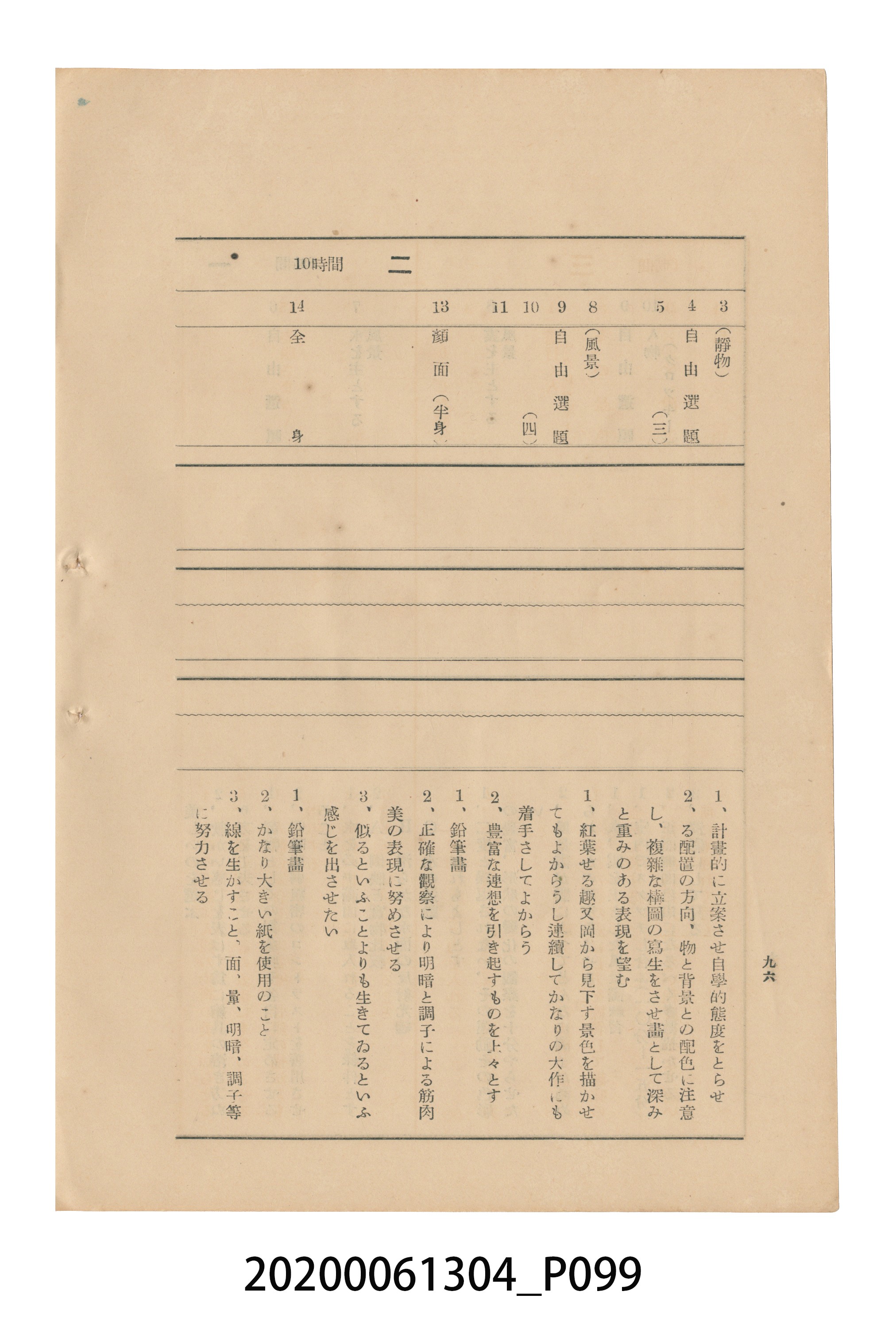 《圖畫教育研究會要項》 (共153張)