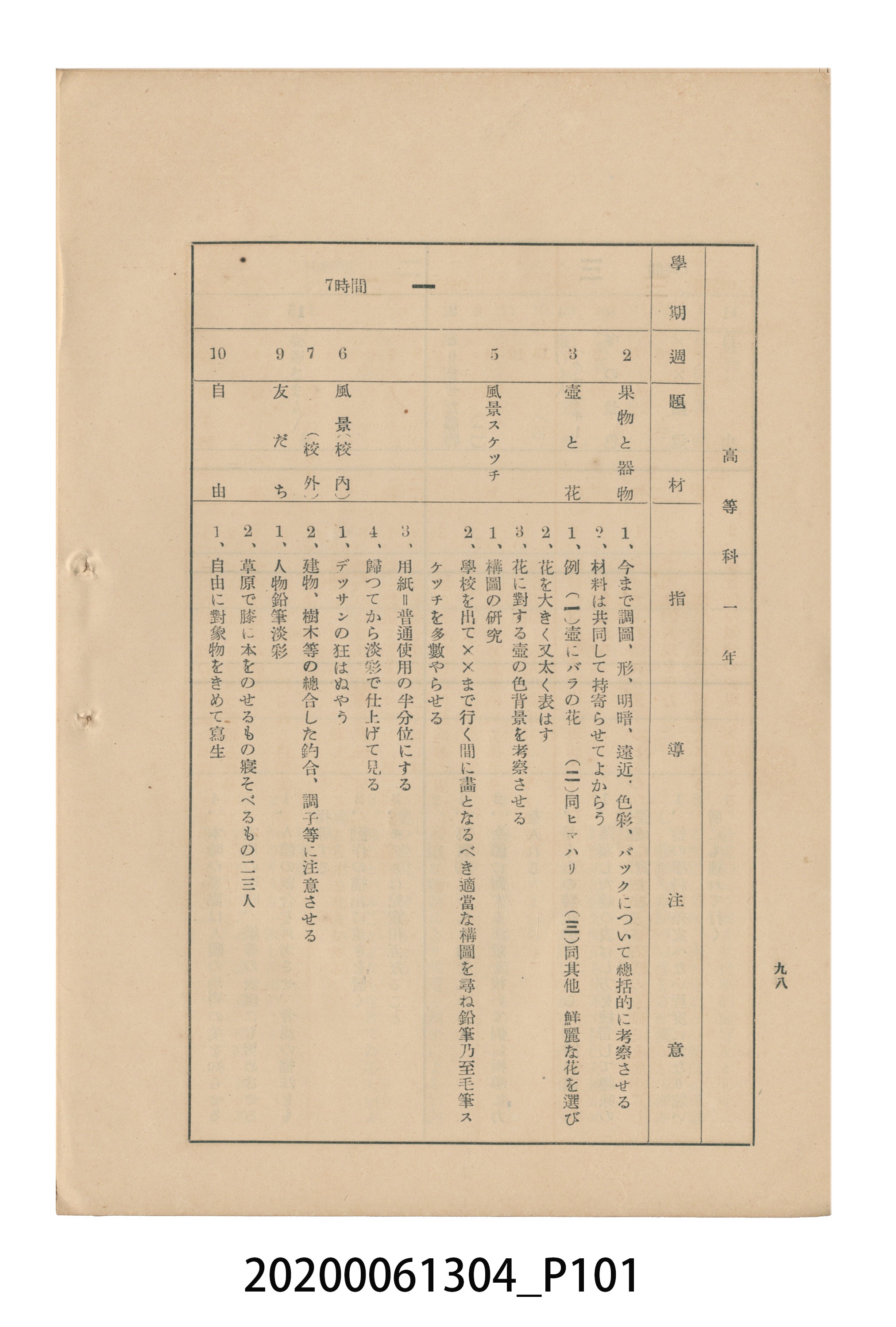 《圖畫教育研究會要項》 (共153張)
