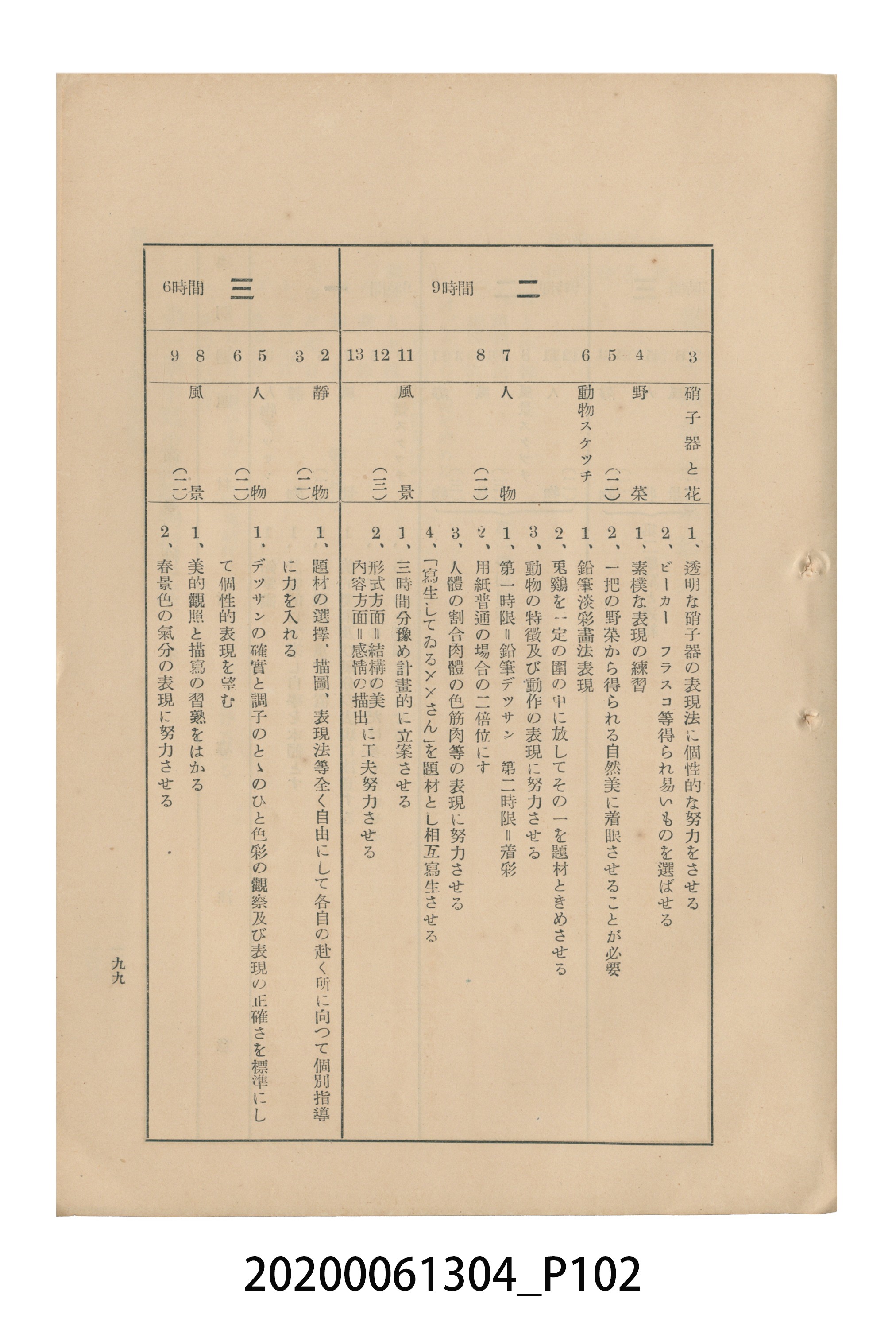 《圖畫教育研究會要項》 (共153張)