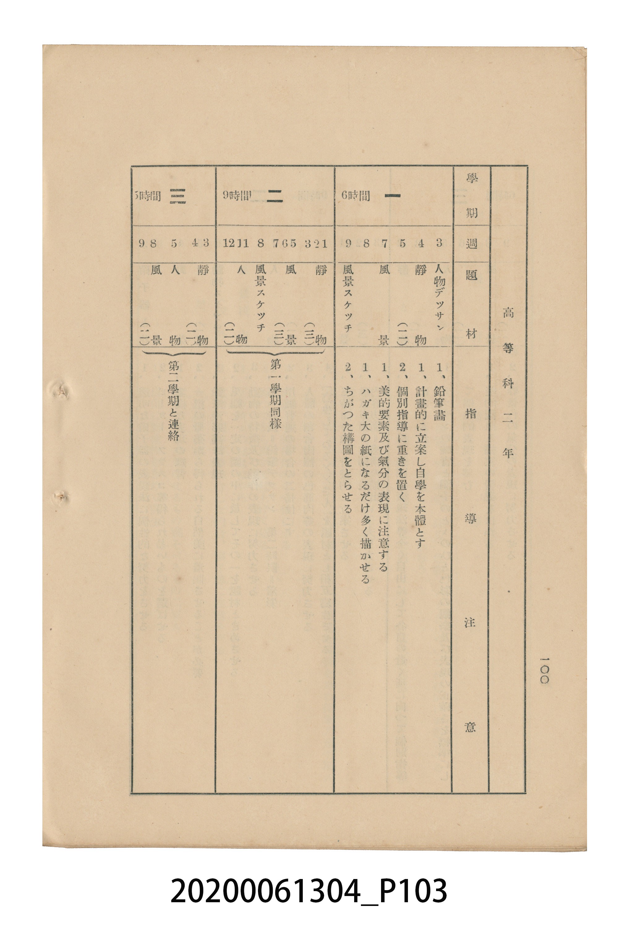 《圖畫教育研究會要項》 (共153張)