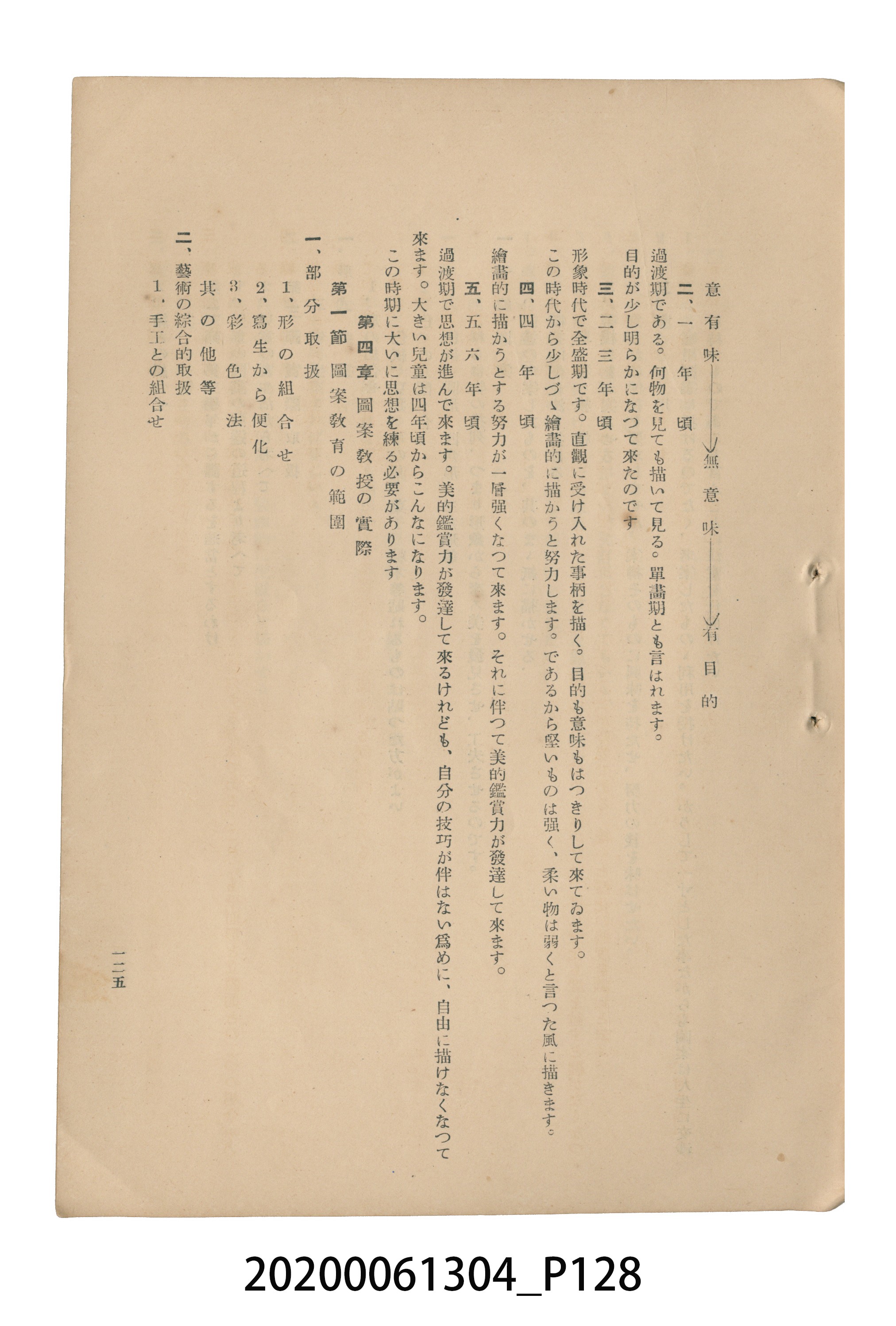 《圖畫教育研究會要項》 (共153張)