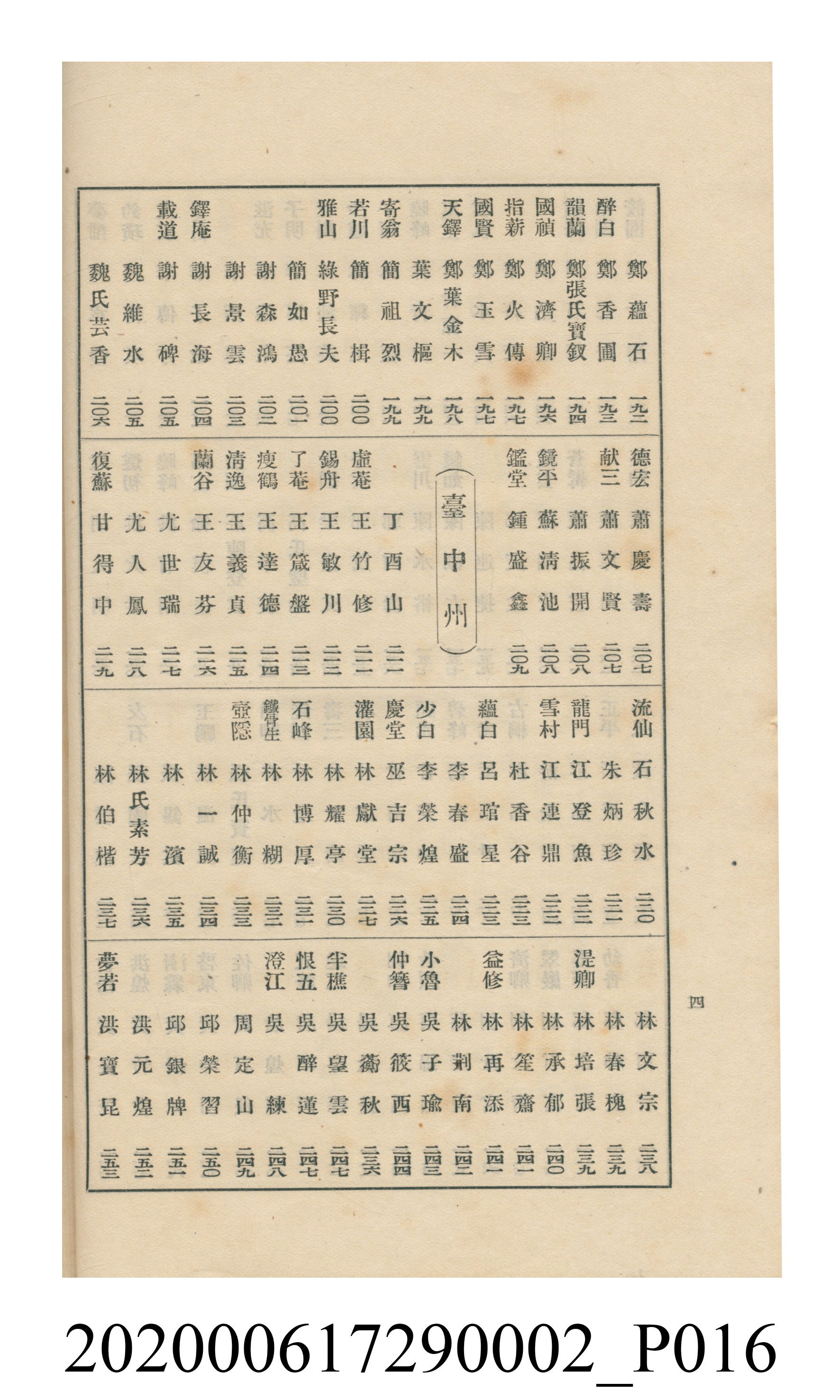 黃洪炎編《瀛海詩集》 (共507張)
