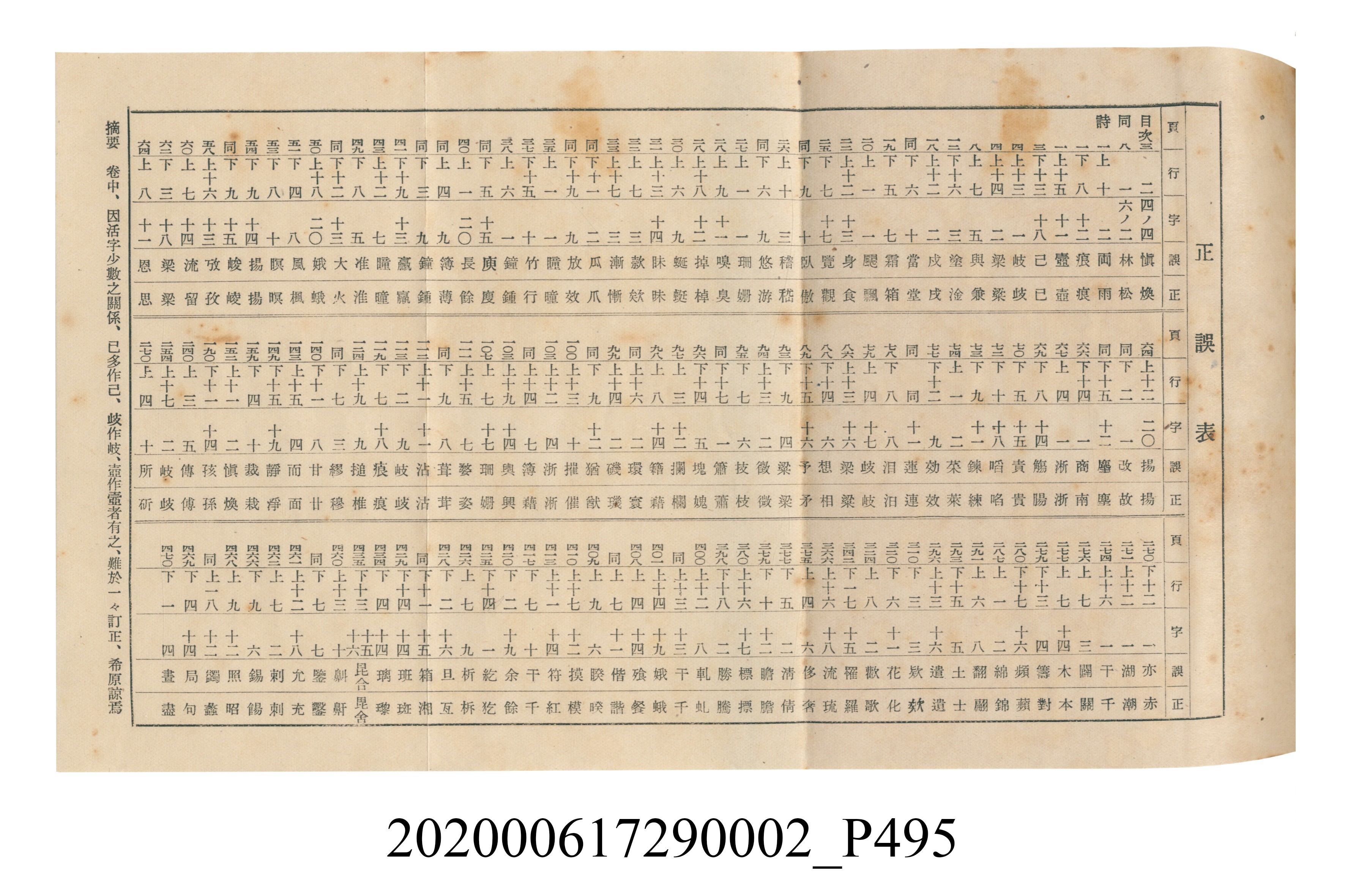黃洪炎編《瀛海詩集》 (共507張)