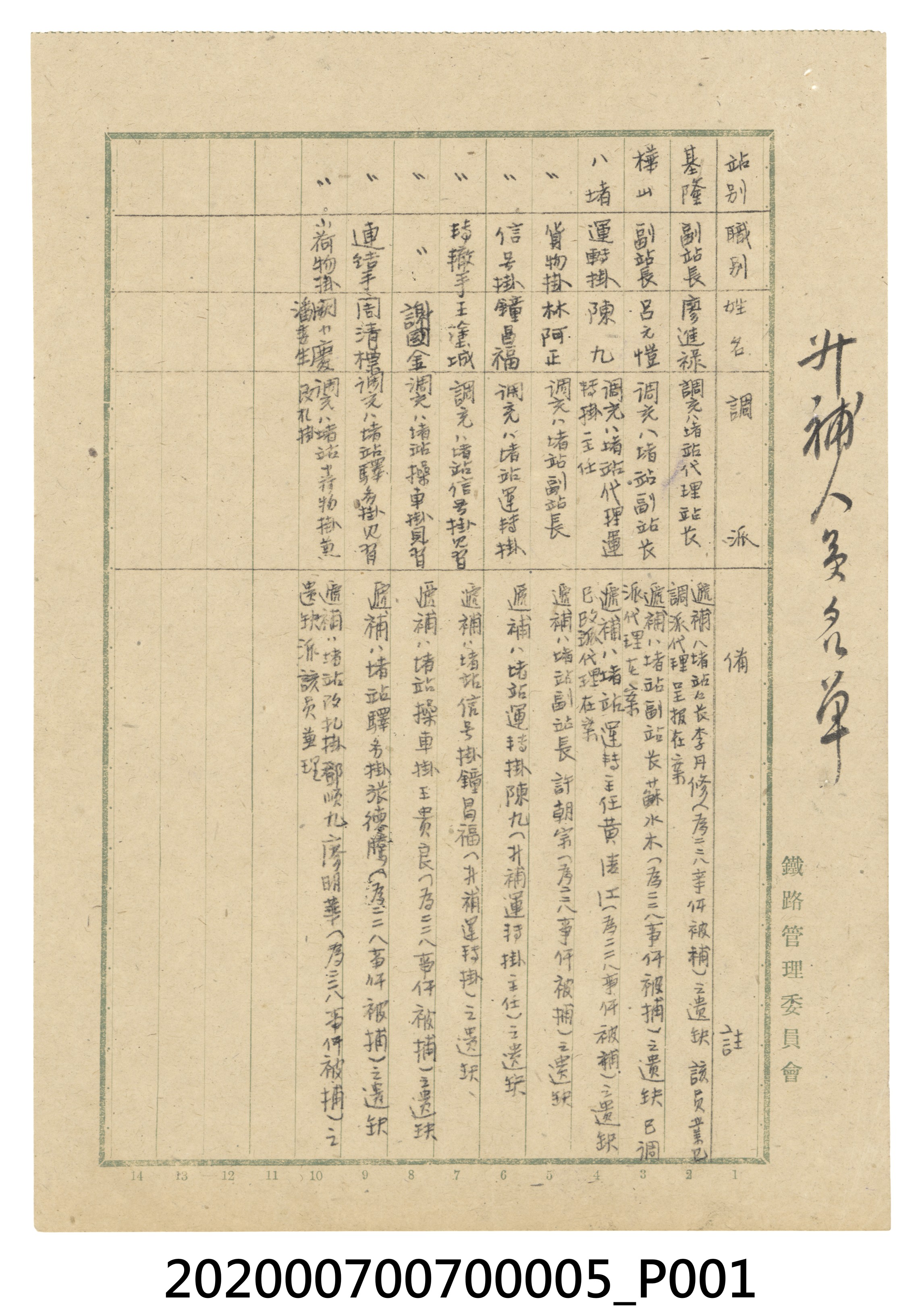 升補人員名單 (共1張)