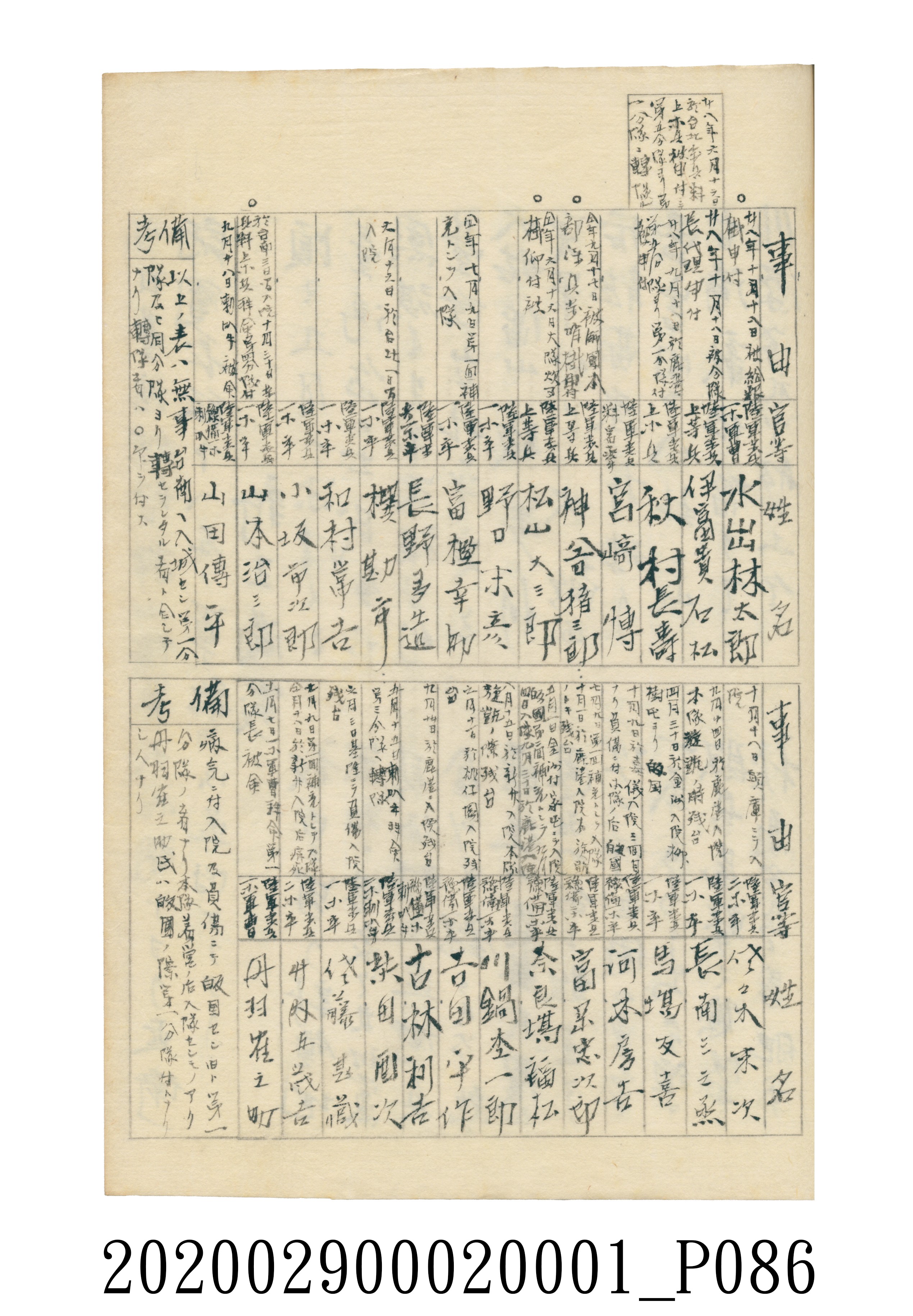 伊富貴石松〈義顯歷史．卷下〉手稿 (共135張)